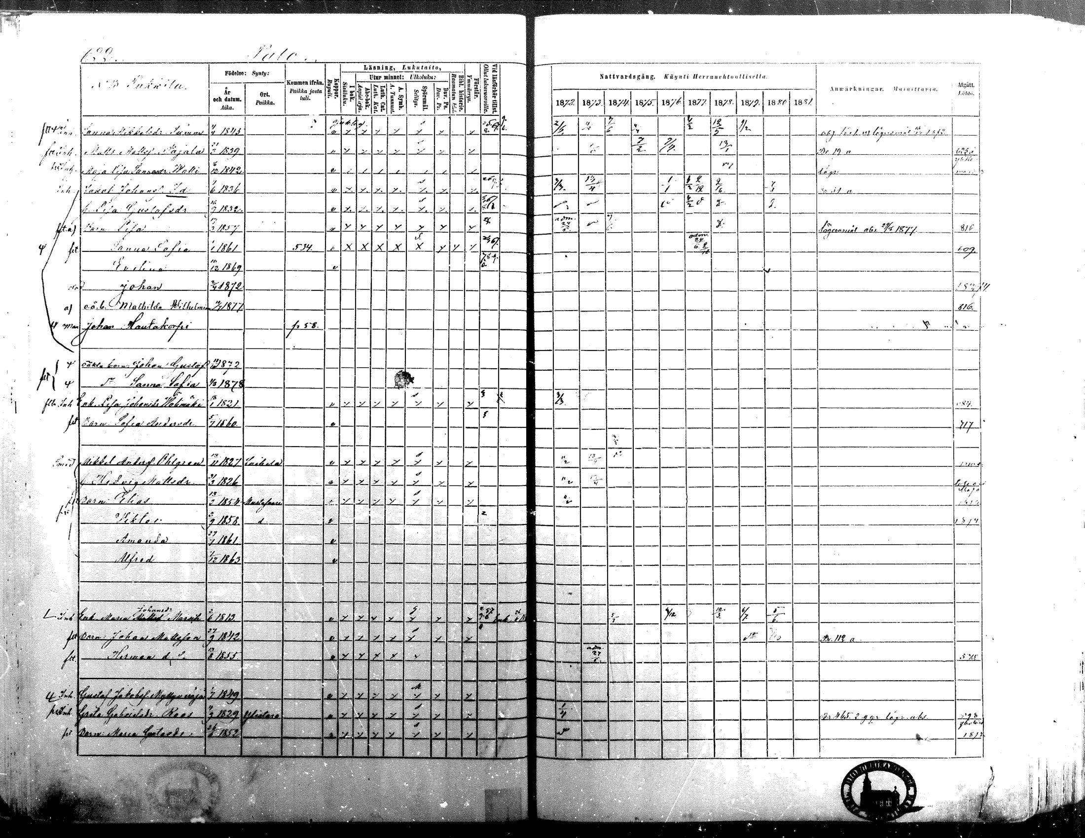 [ ../kirjat/Kirkonkirjat/isokyro/rippikirja_1872-1881_mko242-271/kuvat/601.jpg ]