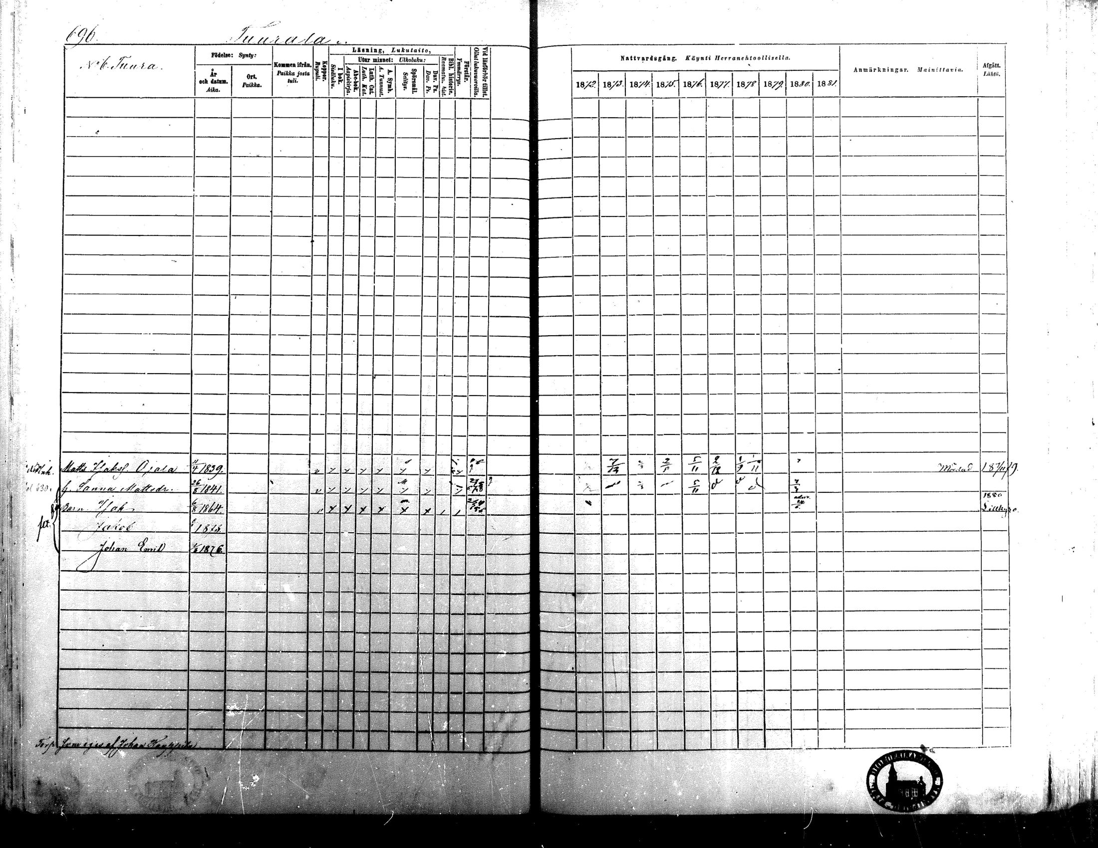 [ ../kirjat/Kirkonkirjat/isokyro/rippikirja_1872-1881_mko242-271/kuvat/672.jpg ]