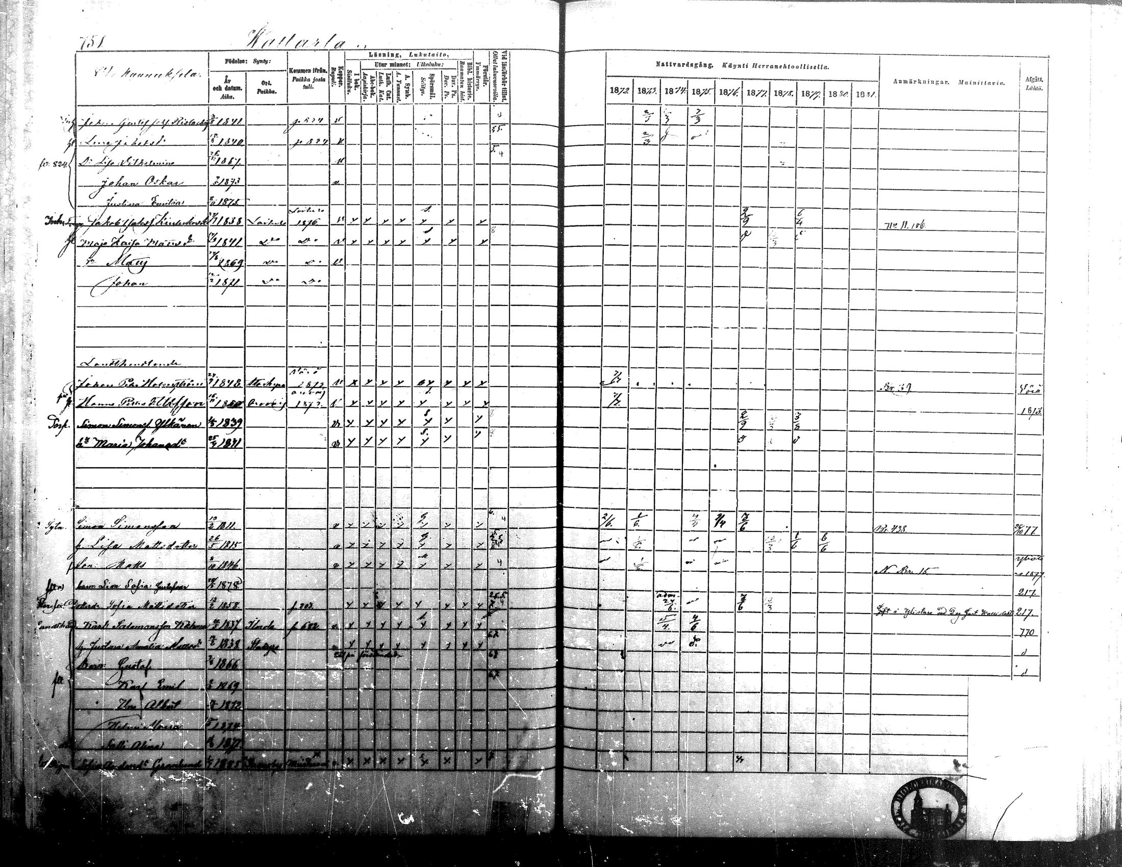 [ ../kirjat/Kirkonkirjat/isokyro/rippikirja_1872-1881_mko242-271/kuvat/723.jpg ]