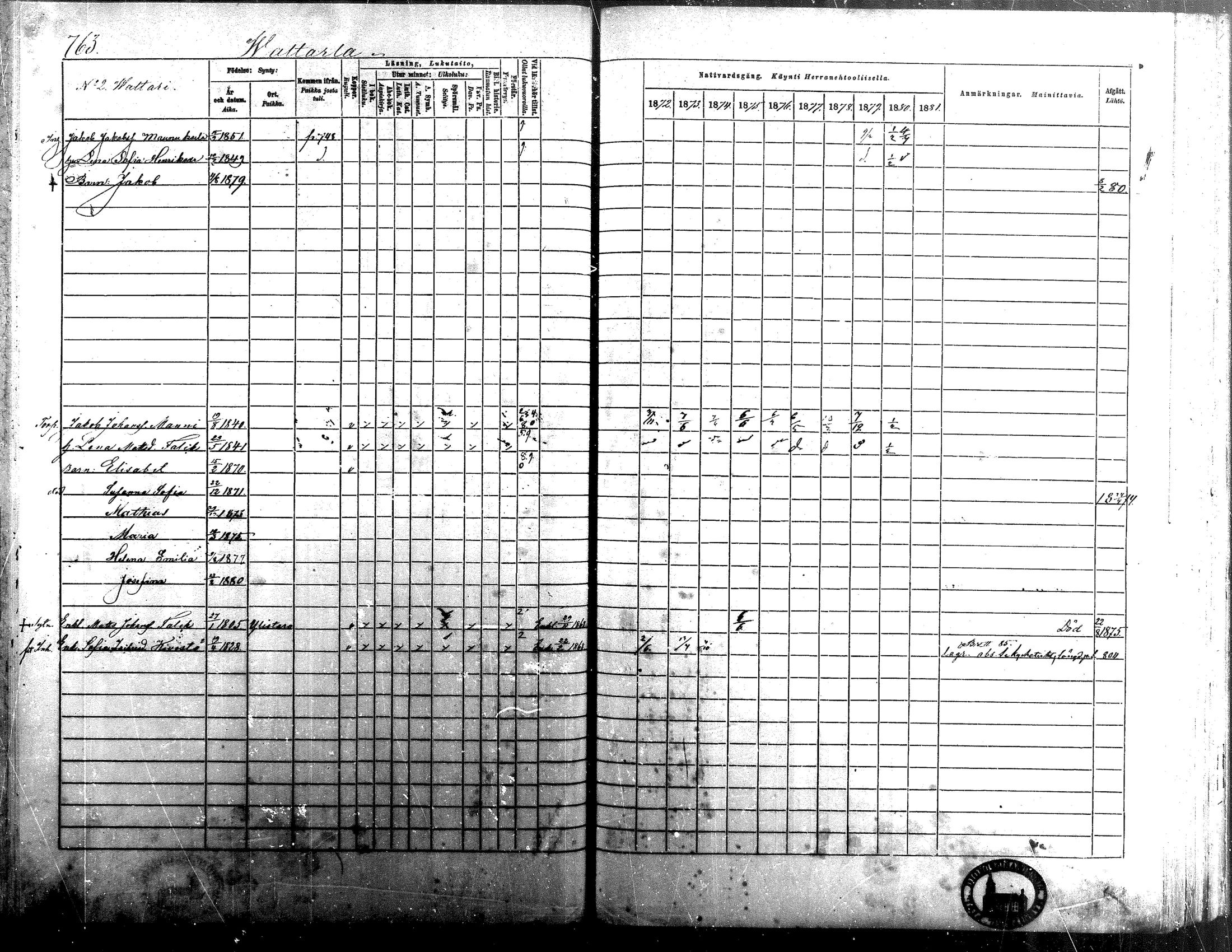 [ ../kirjat/Kirkonkirjat/isokyro/rippikirja_1872-1881_mko242-271/kuvat/735.jpg ]