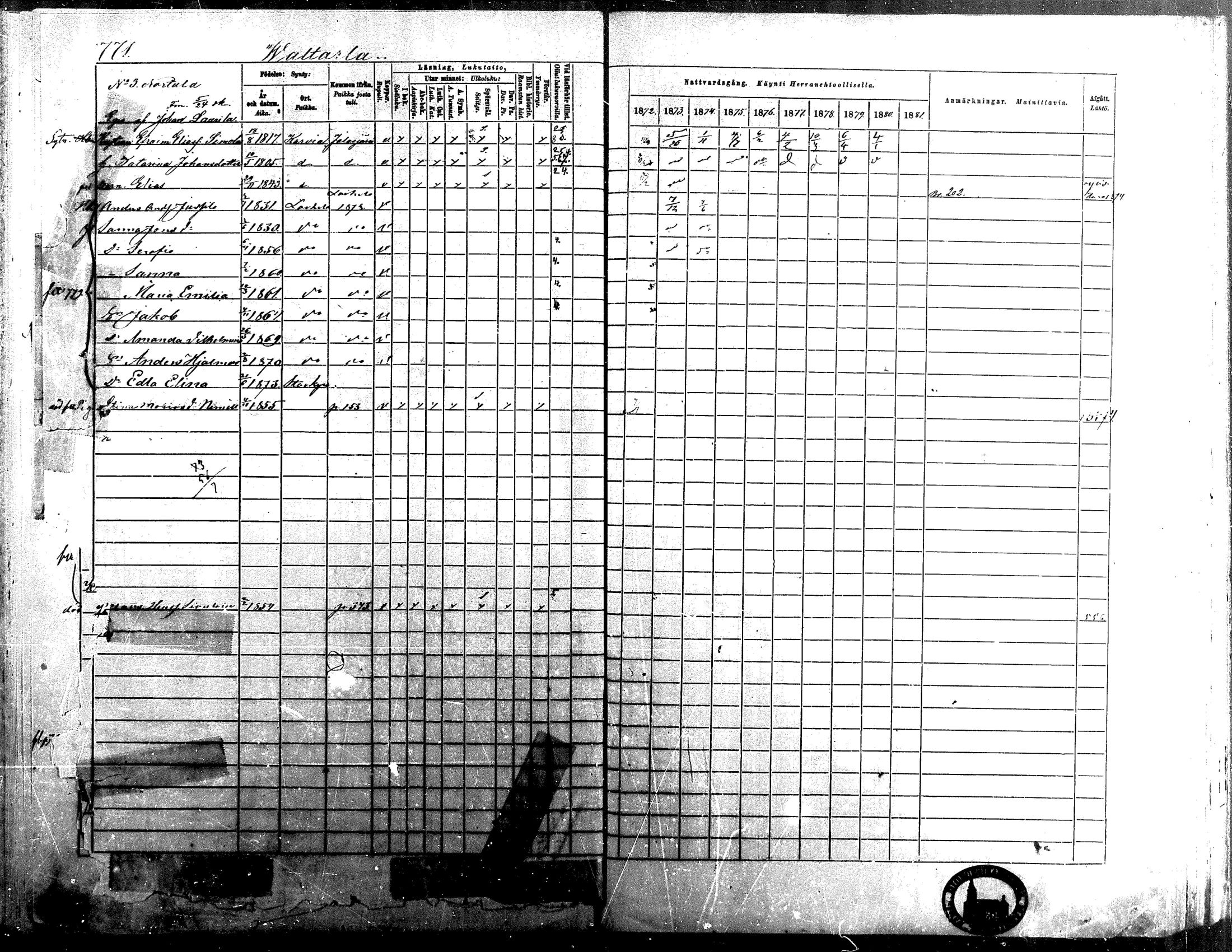 [ ../kirjat/Kirkonkirjat/isokyro/rippikirja_1872-1881_mko242-271/kuvat/743.jpg ]