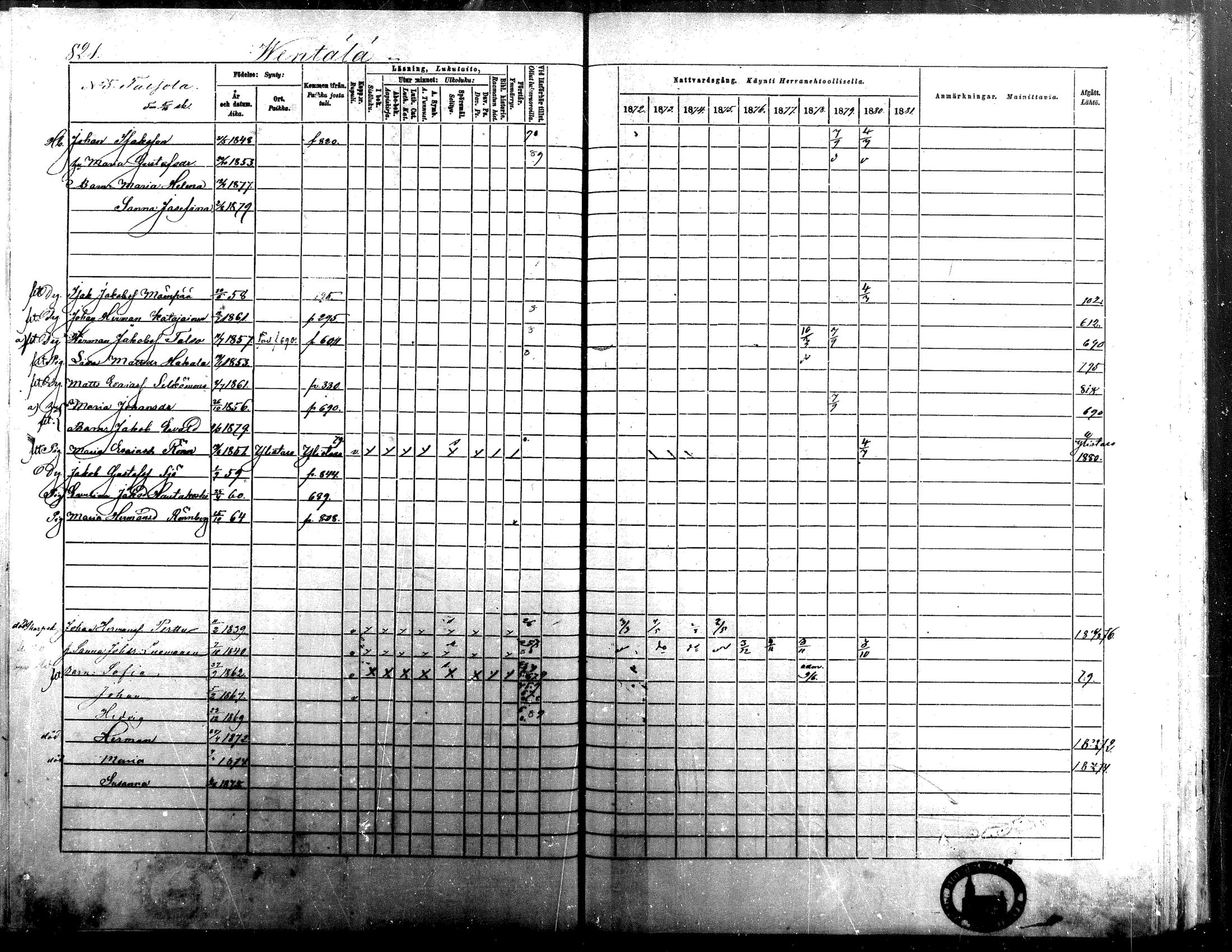 [ ../kirjat/Kirkonkirjat/isokyro/rippikirja_1872-1881_mko242-271/kuvat/794.jpg ]