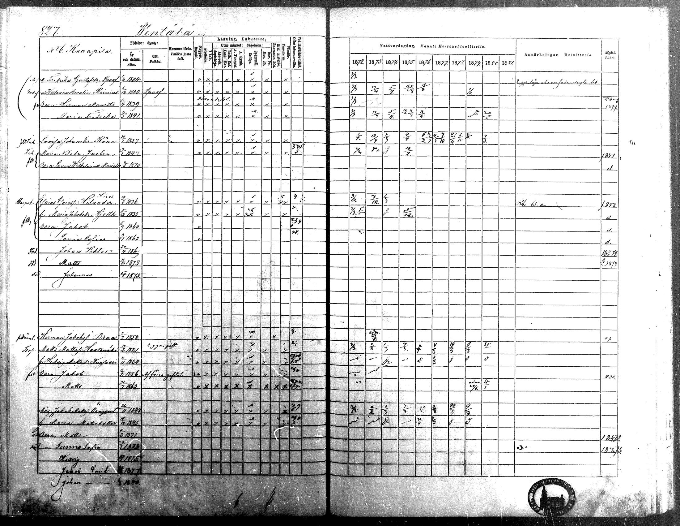 [ ../kirjat/Kirkonkirjat/isokyro/rippikirja_1872-1881_mko242-271/kuvat/801.jpg ]