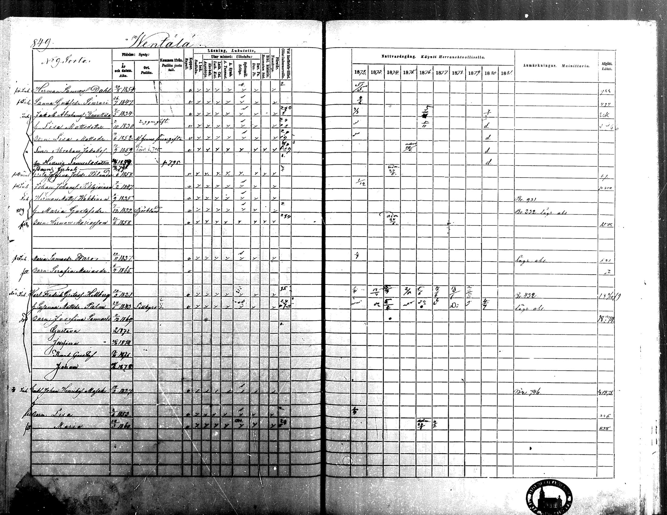 [ ../kirjat/Kirkonkirjat/isokyro/rippikirja_1872-1881_mko242-271/kuvat/822.jpg ]