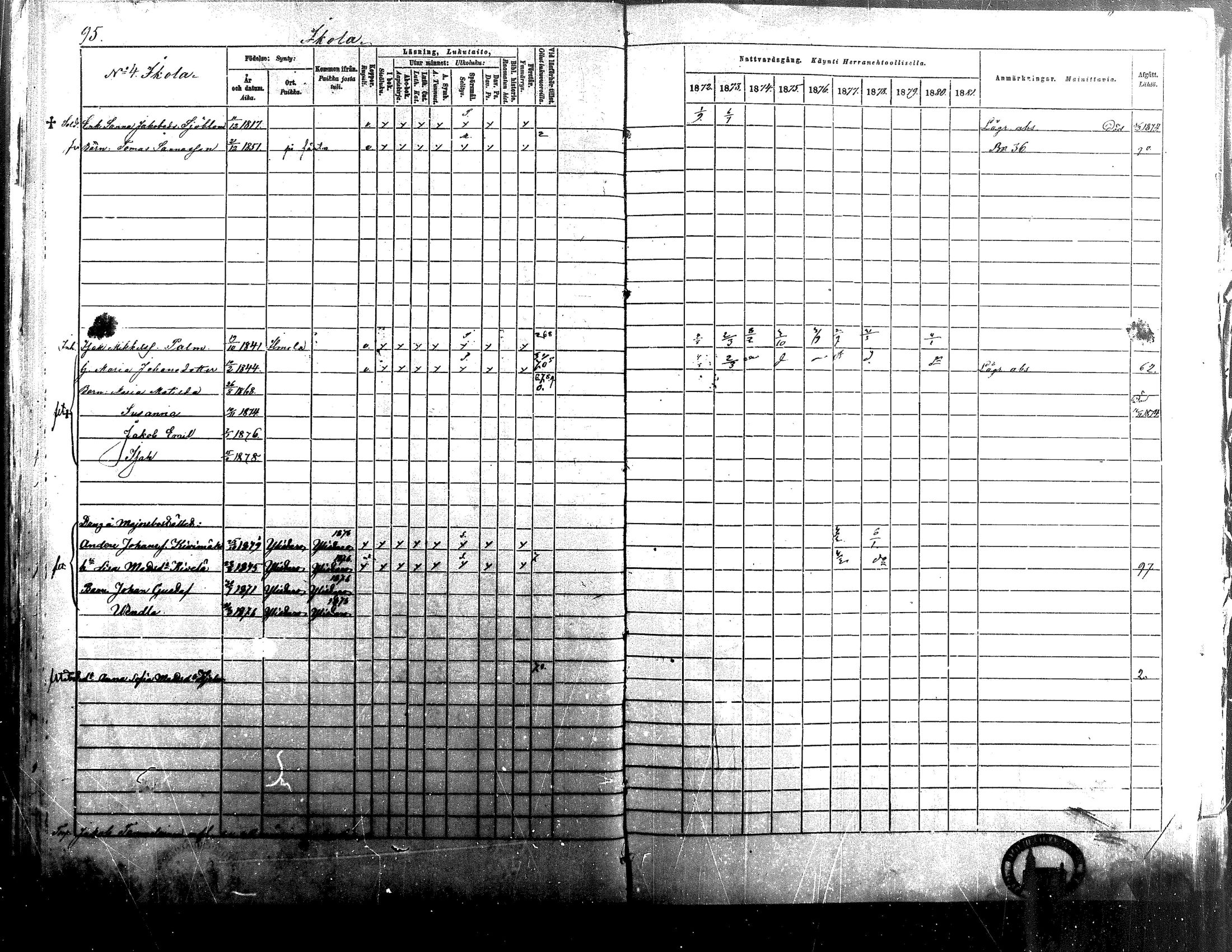 [ ../kirjat/Kirkonkirjat/isokyro/rippikirja_1872-1881_mko242-271/kuvat/99.jpg ]