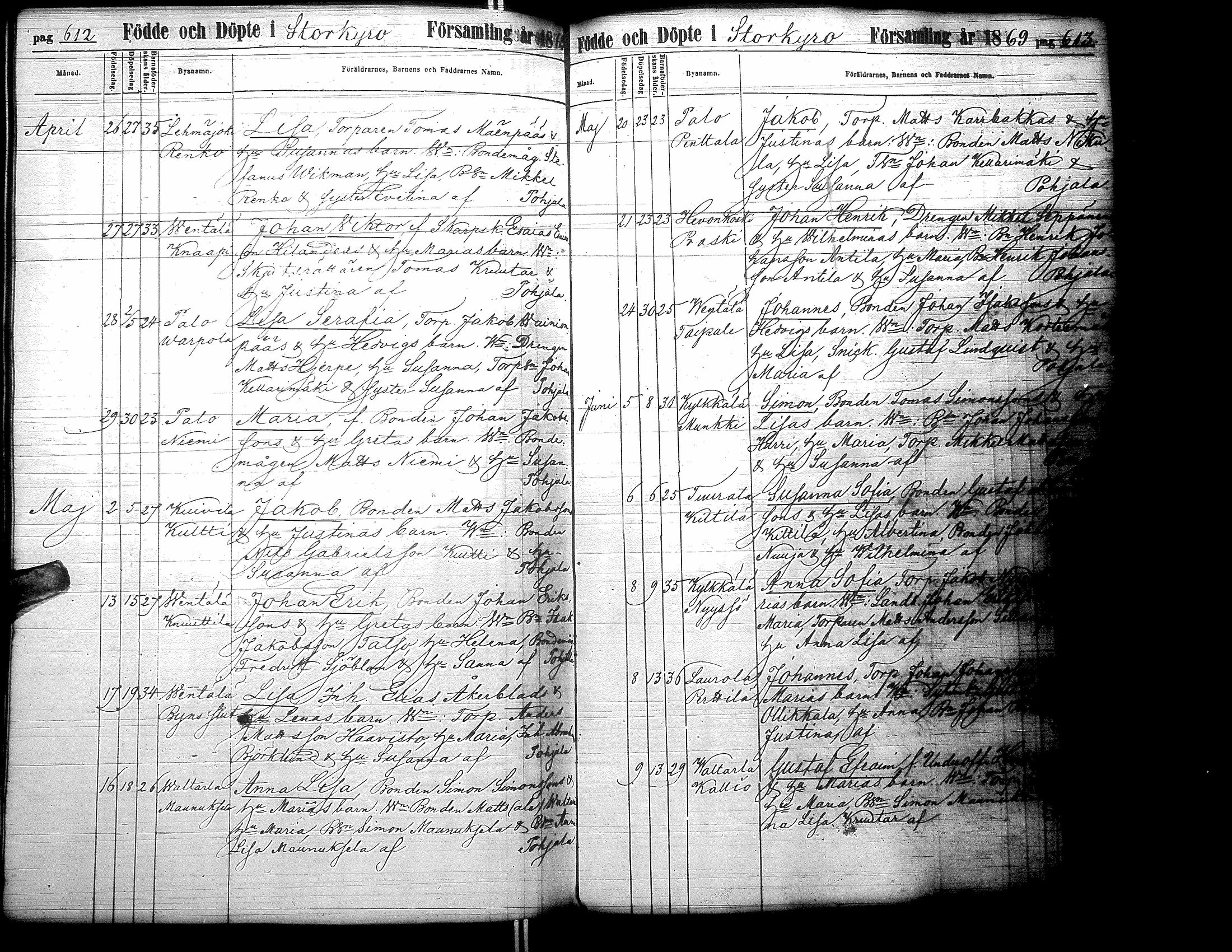 [ ../kirjat/Kirkonkirjat/isokyro/syntyneet_1851-1873_uk17/kuvat/312.jpg ]