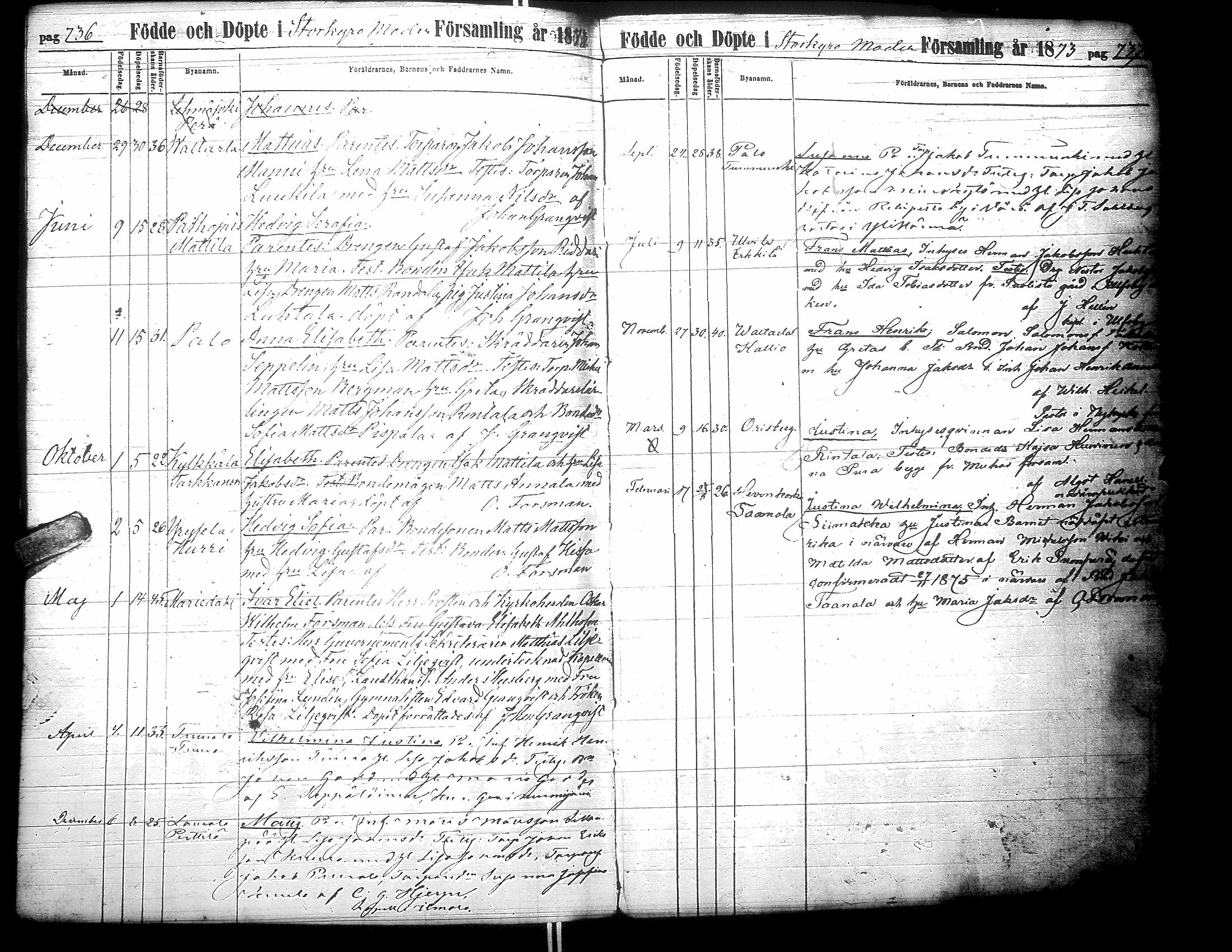 [ ../kirjat/Kirkonkirjat/isokyro/syntyneet_1851-1873_uk17/kuvat/374.jpg ]