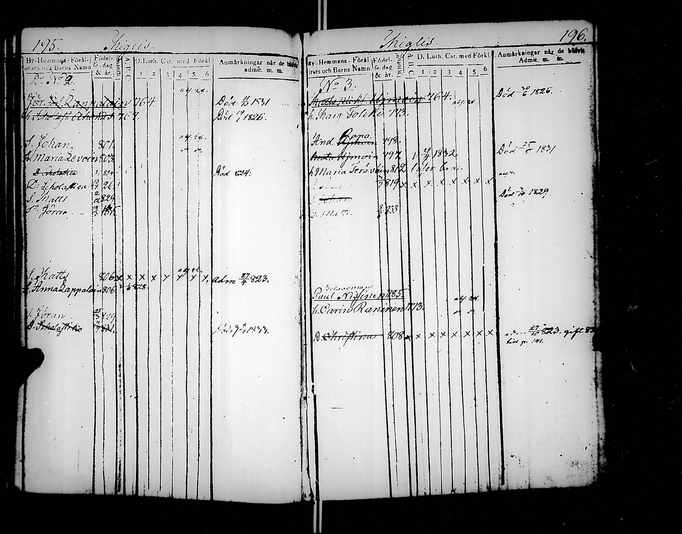 [ ../kirjat/Kirkonkirjat/jaakkima/lastenkirja_1820-1833_mko158-166/kuvat/105.jpg ]