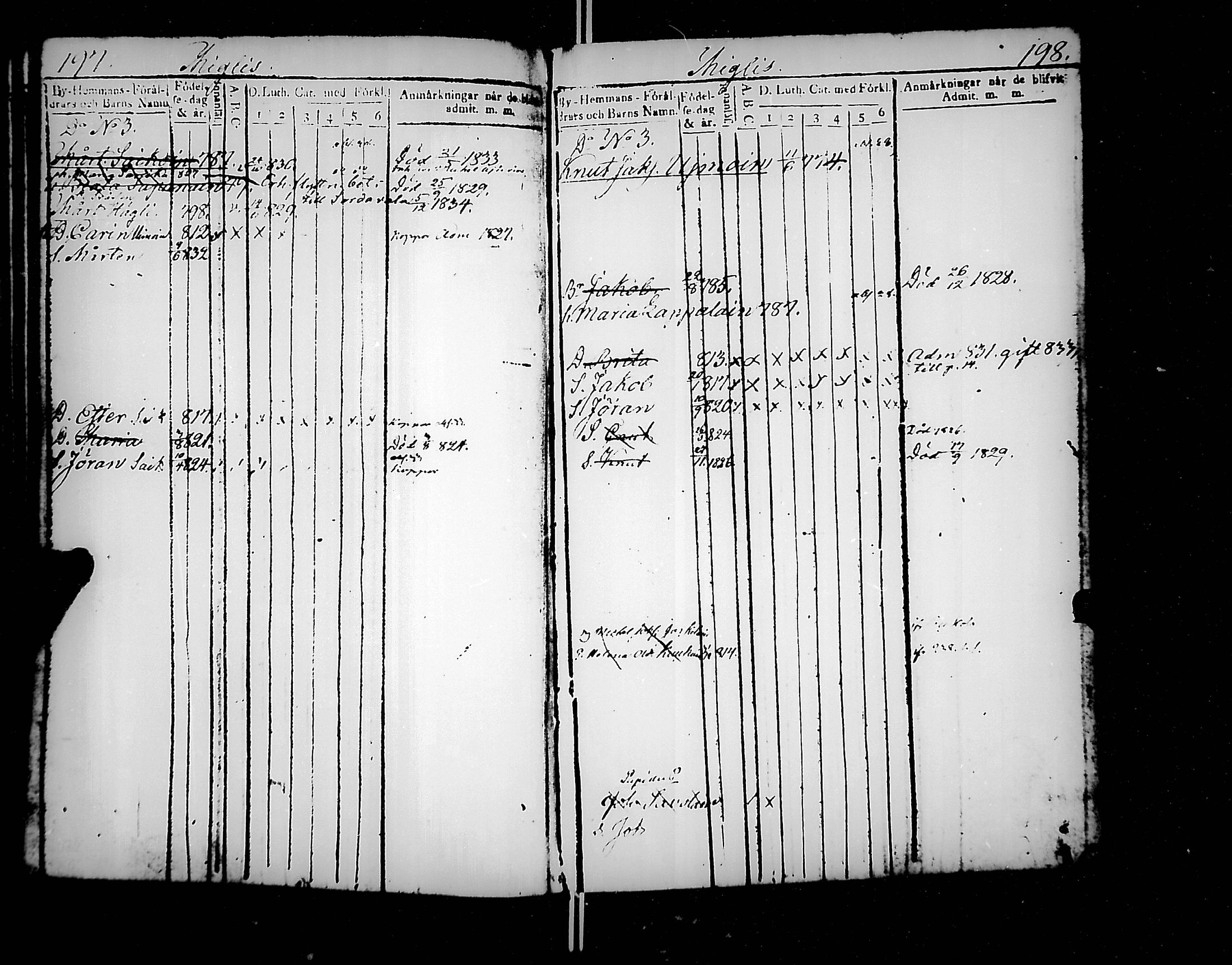[ ../kirjat/Kirkonkirjat/jaakkima/lastenkirja_1820-1833_mko158-166/kuvat/106.jpg ]