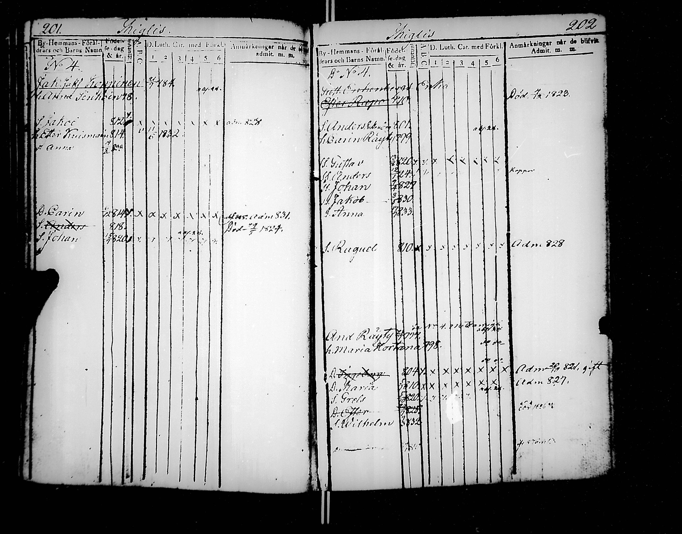 [ ../kirjat/Kirkonkirjat/jaakkima/lastenkirja_1820-1833_mko158-166/kuvat/108.jpg ]