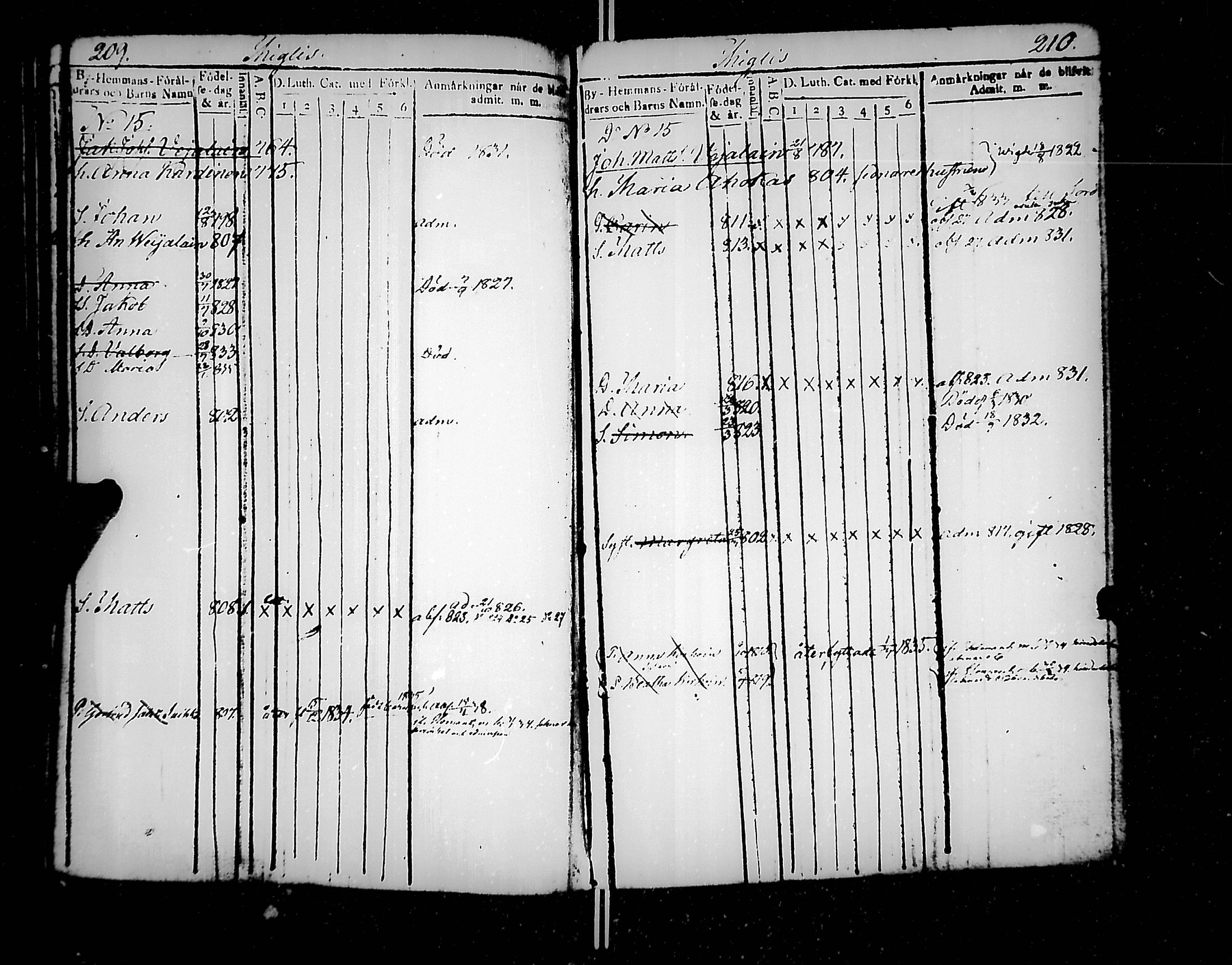 [ ../kirjat/Kirkonkirjat/jaakkima/lastenkirja_1820-1833_mko158-166/kuvat/112.jpg ]