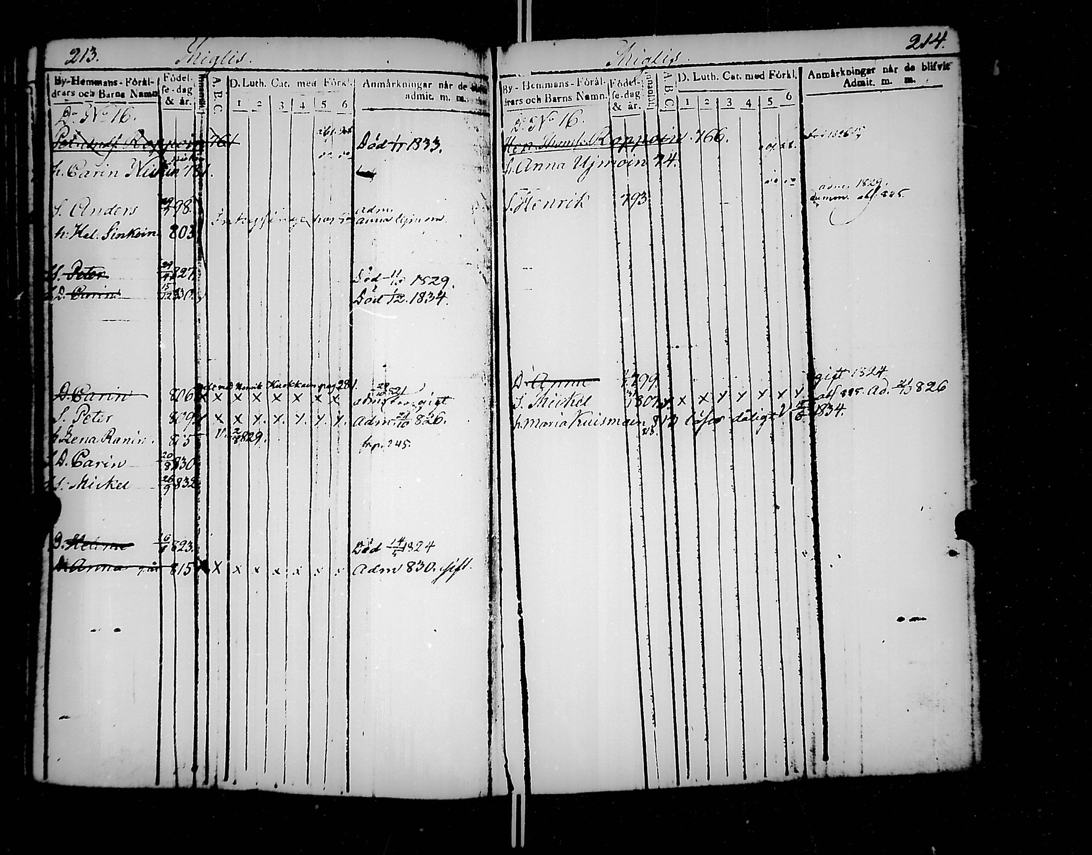 [ ../kirjat/Kirkonkirjat/jaakkima/lastenkirja_1820-1833_mko158-166/kuvat/114.jpg ]