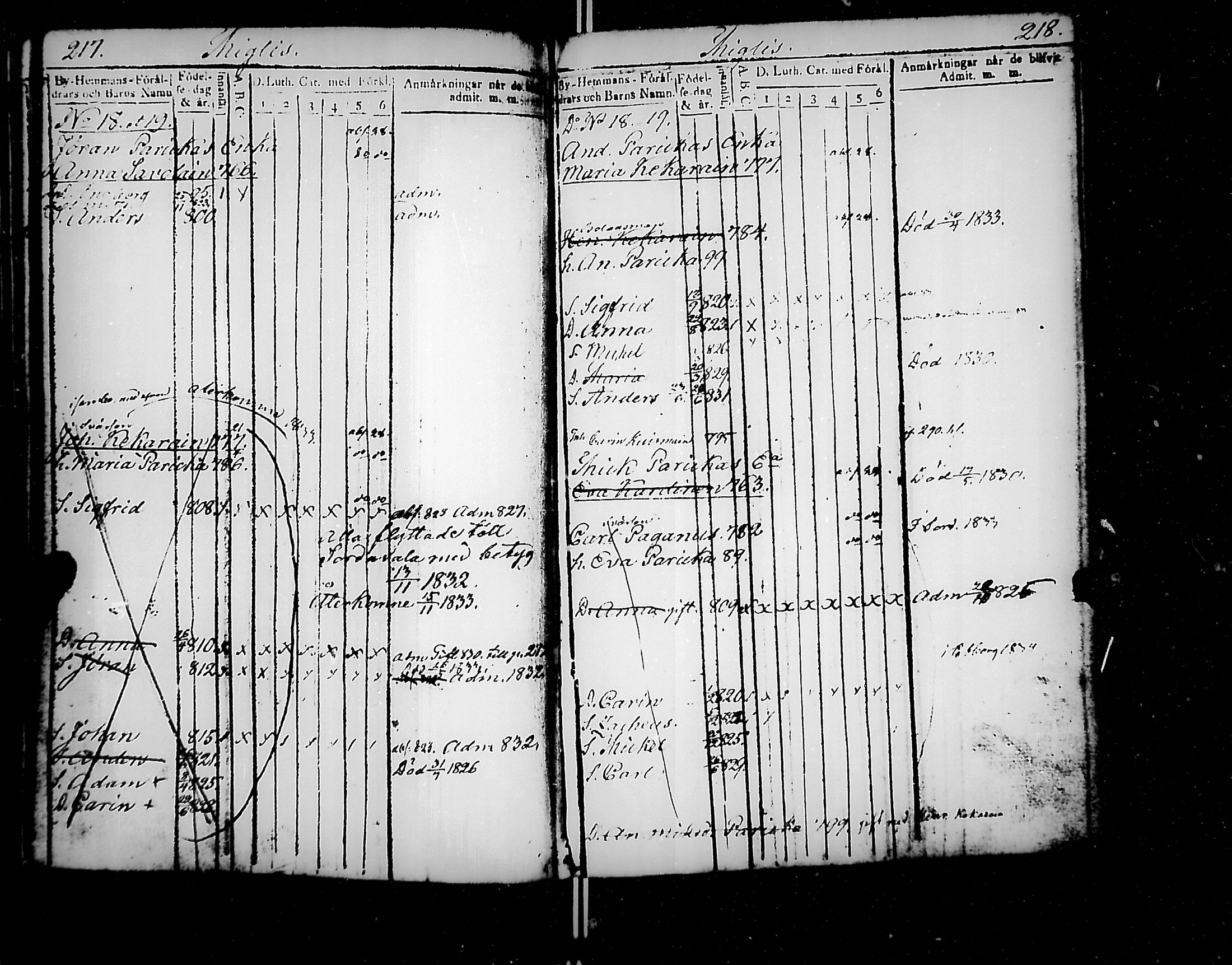 [ ../kirjat/Kirkonkirjat/jaakkima/lastenkirja_1820-1833_mko158-166/kuvat/116.jpg ]