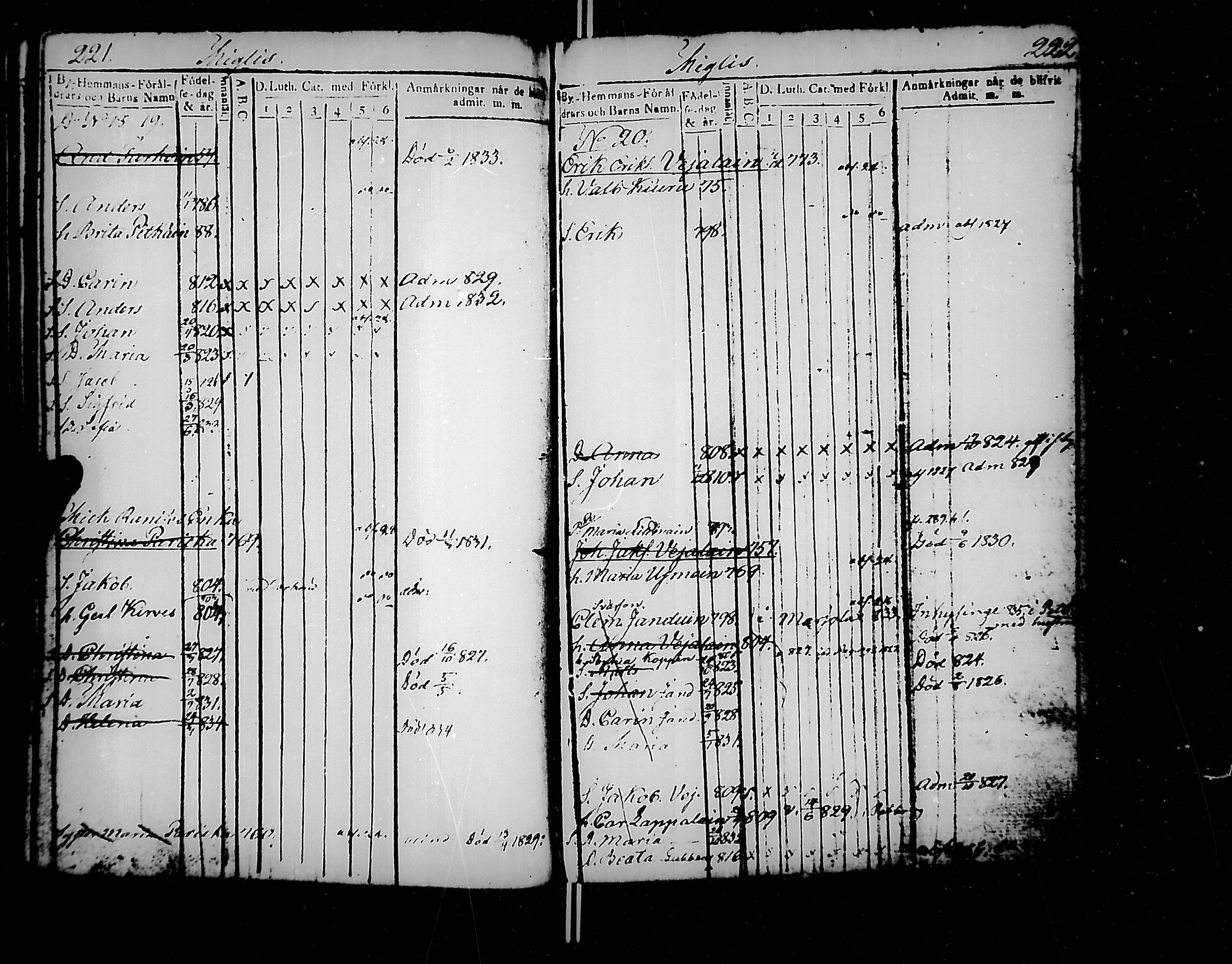 [ ../kirjat/Kirkonkirjat/jaakkima/lastenkirja_1820-1833_mko158-166/kuvat/123.jpg ]