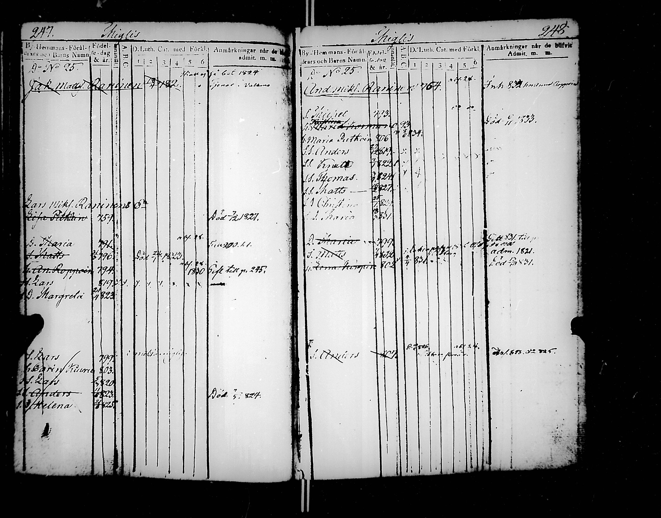 [ ../kirjat/Kirkonkirjat/jaakkima/lastenkirja_1820-1833_mko158-166/kuvat/136.jpg ]