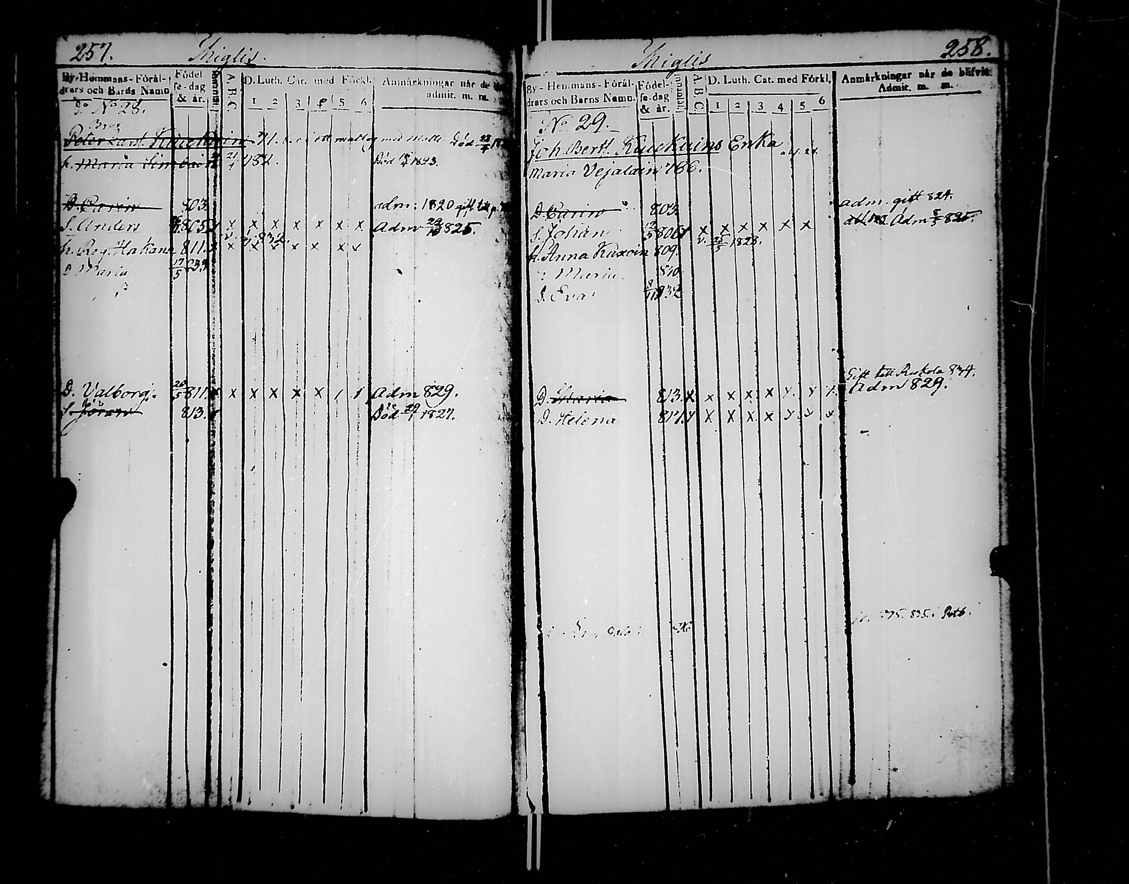 [ ../kirjat/Kirkonkirjat/jaakkima/lastenkirja_1820-1833_mko158-166/kuvat/141.jpg ]