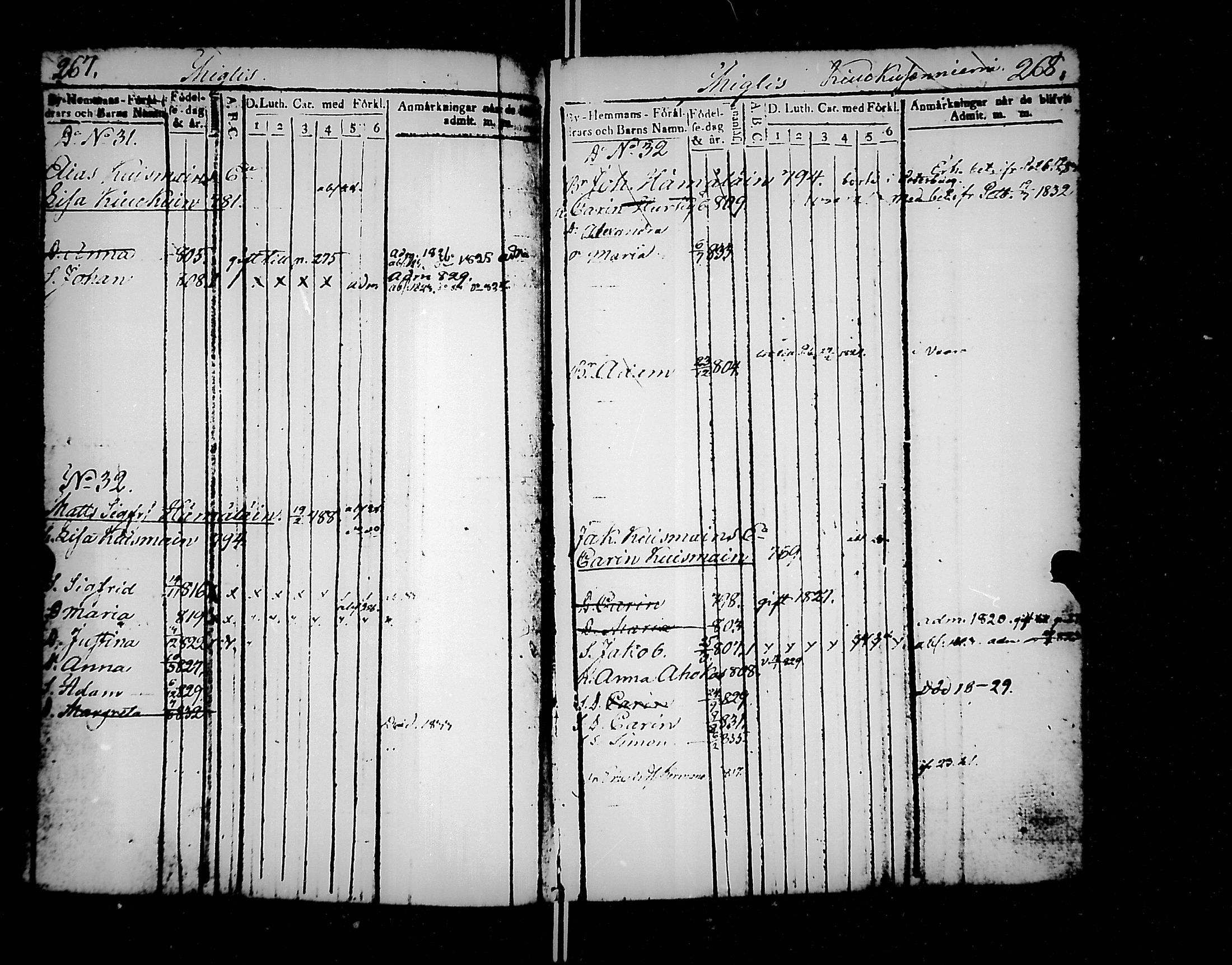 [ ../kirjat/Kirkonkirjat/jaakkima/lastenkirja_1820-1833_mko158-166/kuvat/146.jpg ]