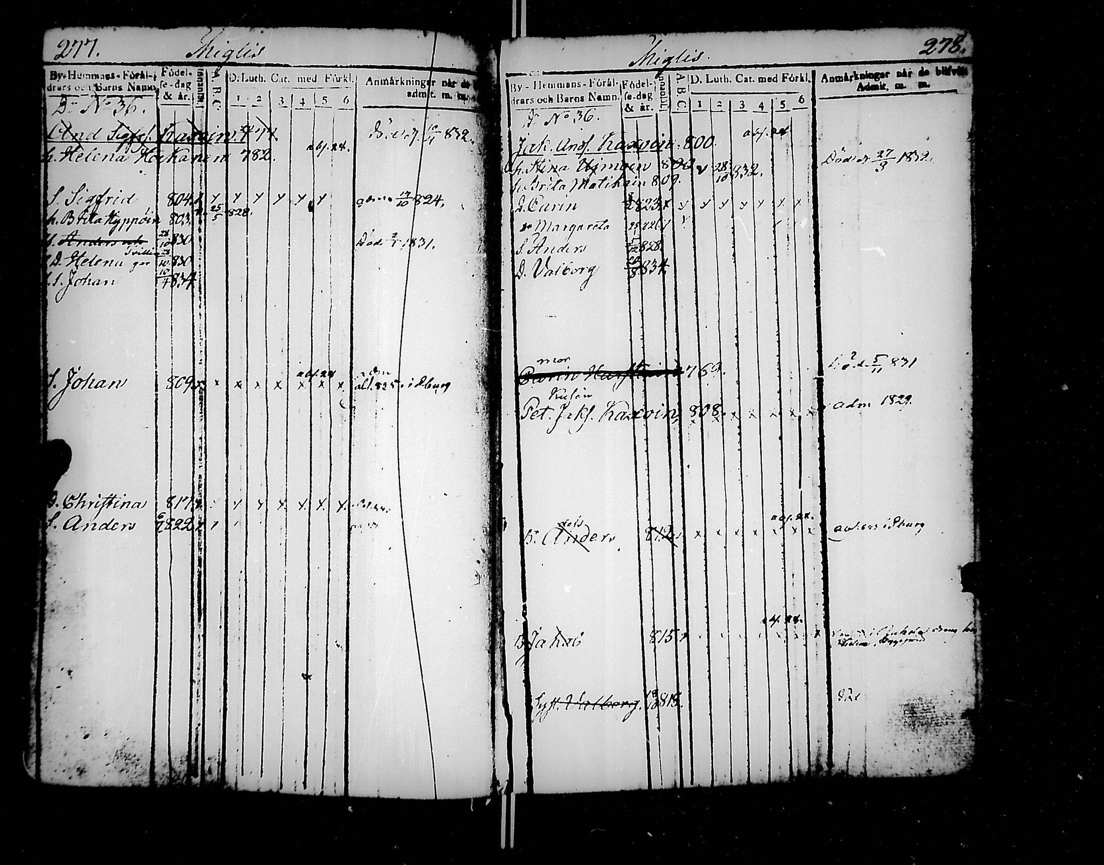 [ ../kirjat/Kirkonkirjat/jaakkima/lastenkirja_1820-1833_mko158-166/kuvat/151.jpg ]