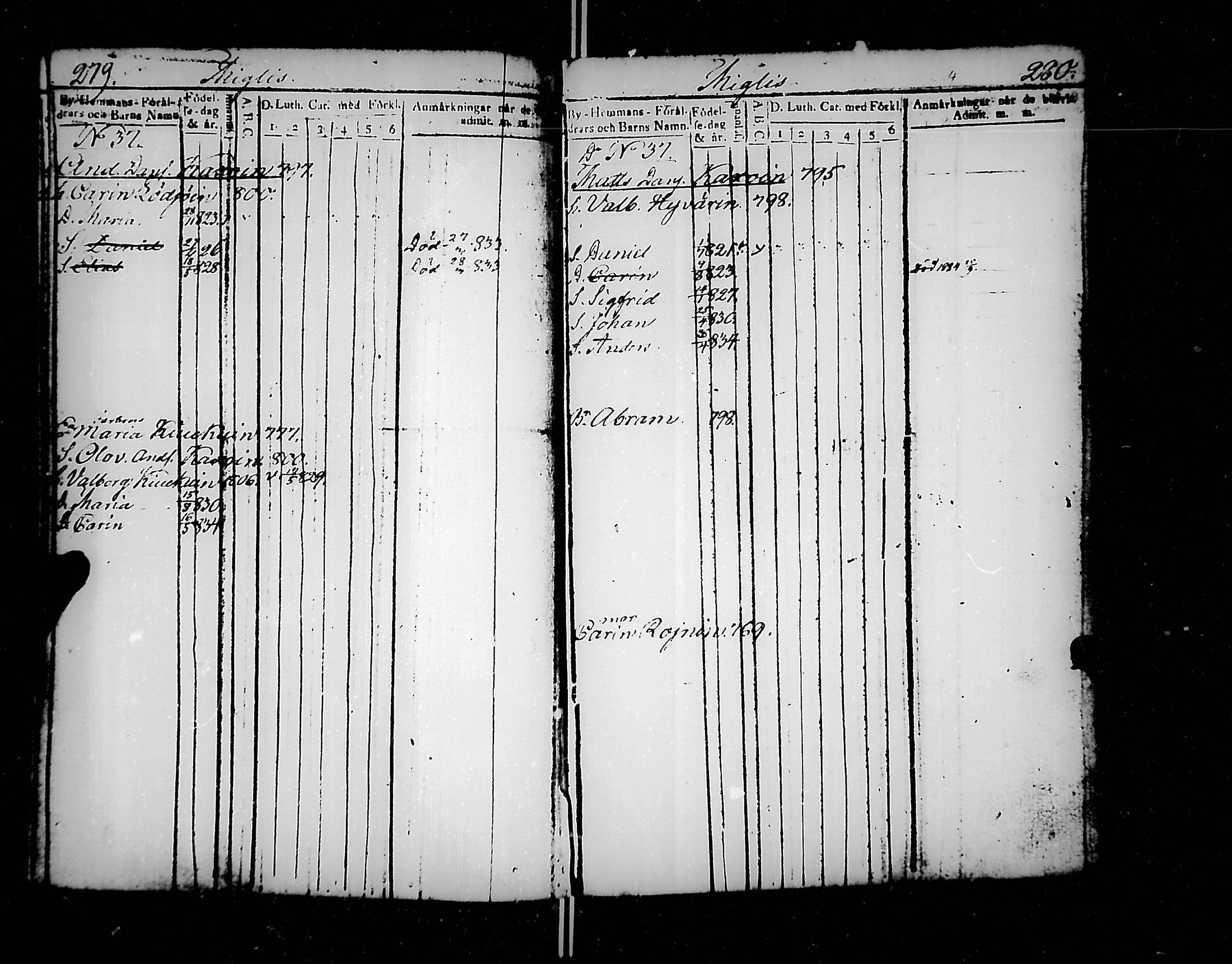 [ ../kirjat/Kirkonkirjat/jaakkima/lastenkirja_1820-1833_mko158-166/kuvat/152.jpg ]