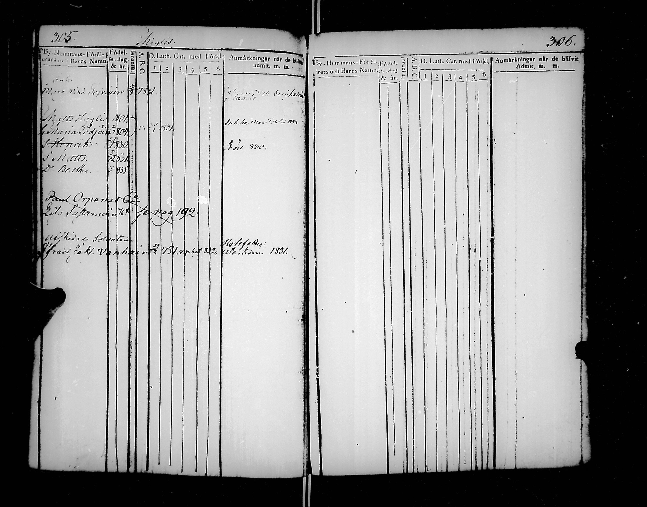 [ ../kirjat/Kirkonkirjat/jaakkima/lastenkirja_1820-1833_mko158-166/kuvat/166.jpg ]