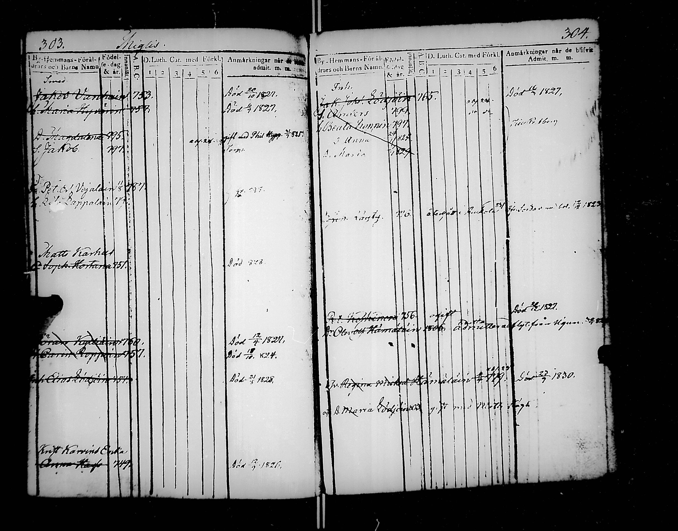 [ ../kirjat/Kirkonkirjat/jaakkima/lastenkirja_1820-1833_mko158-166/kuvat/169.jpg ]