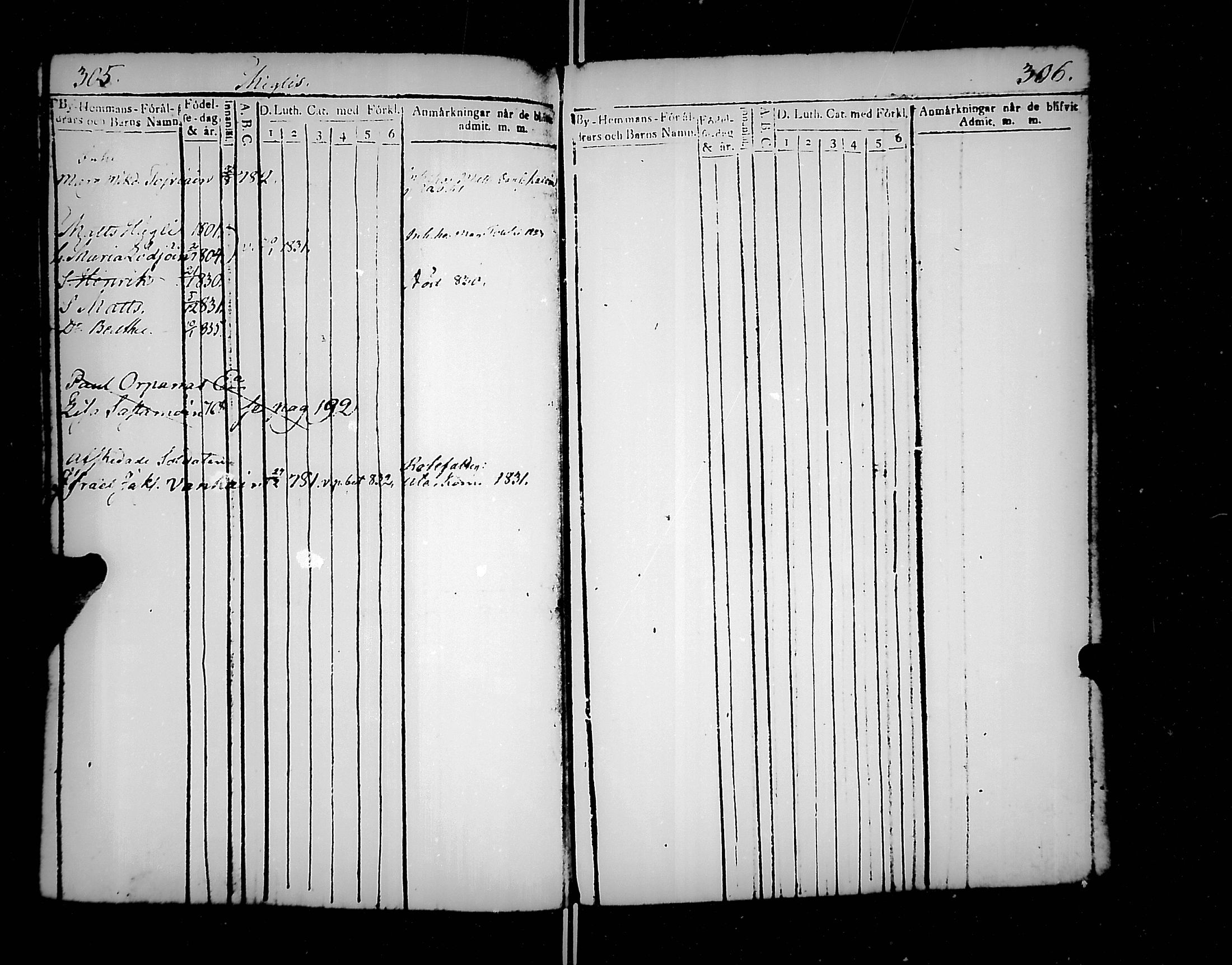 [ ../kirjat/Kirkonkirjat/jaakkima/lastenkirja_1820-1833_mko158-166/kuvat/170.jpg ]