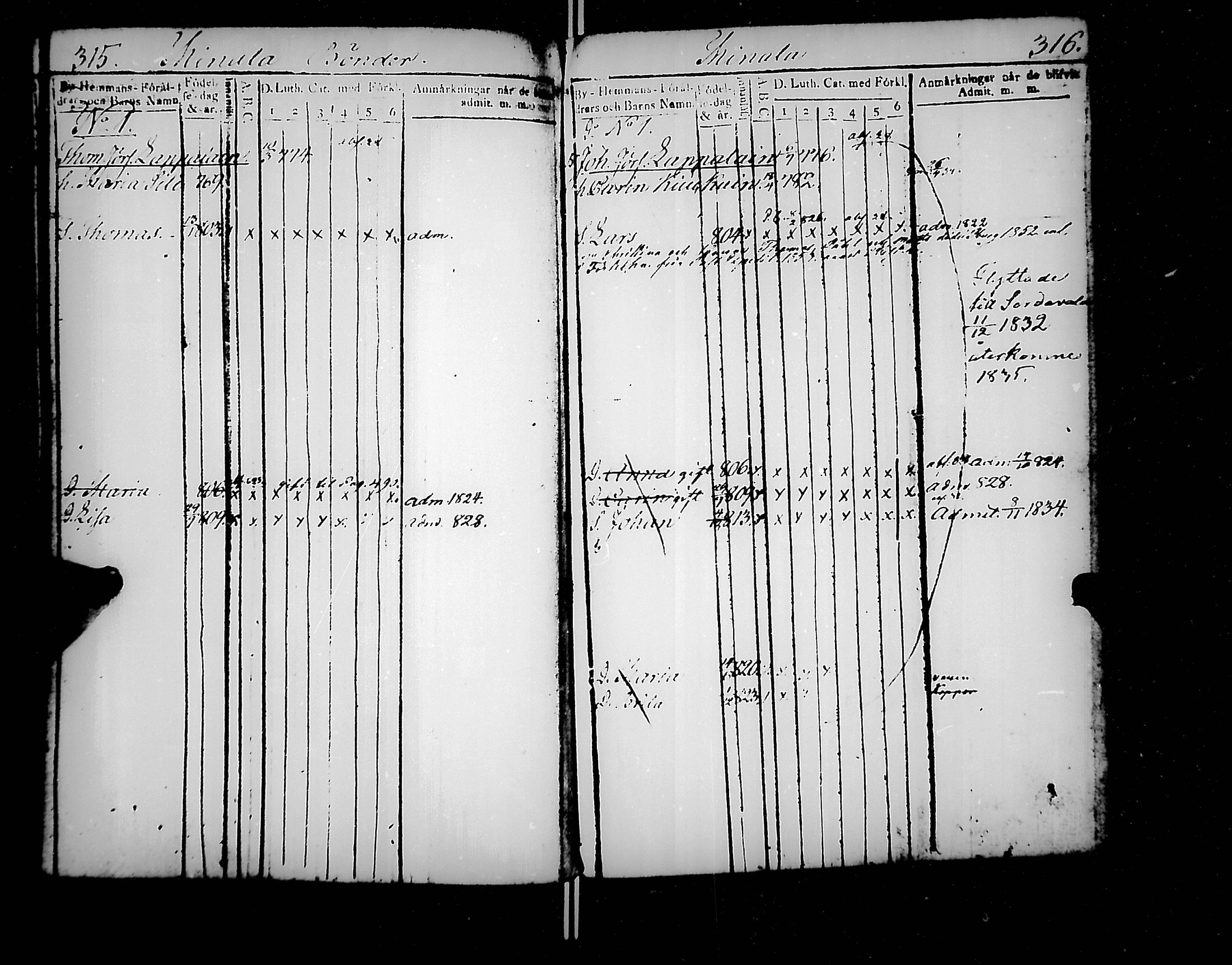 [ ../kirjat/Kirkonkirjat/jaakkima/lastenkirja_1820-1833_mko158-166/kuvat/172.jpg ]