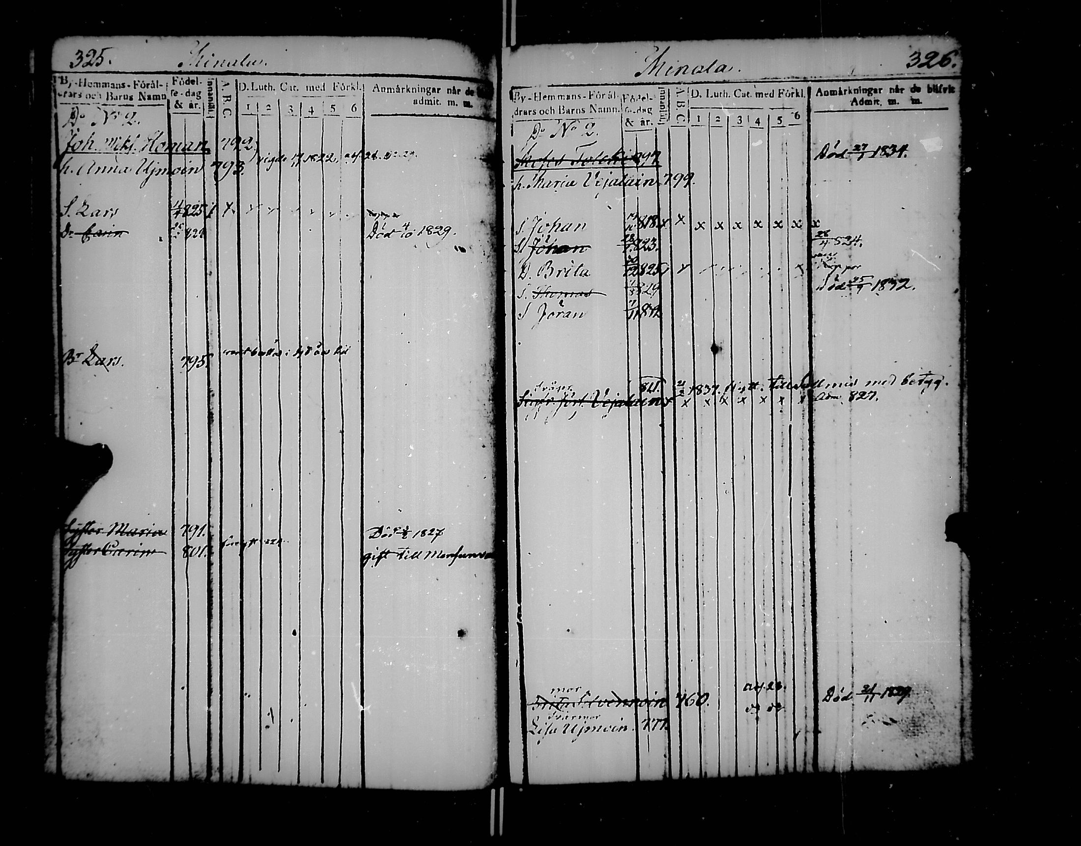 [ ../kirjat/Kirkonkirjat/jaakkima/lastenkirja_1820-1833_mko158-166/kuvat/178.jpg ]