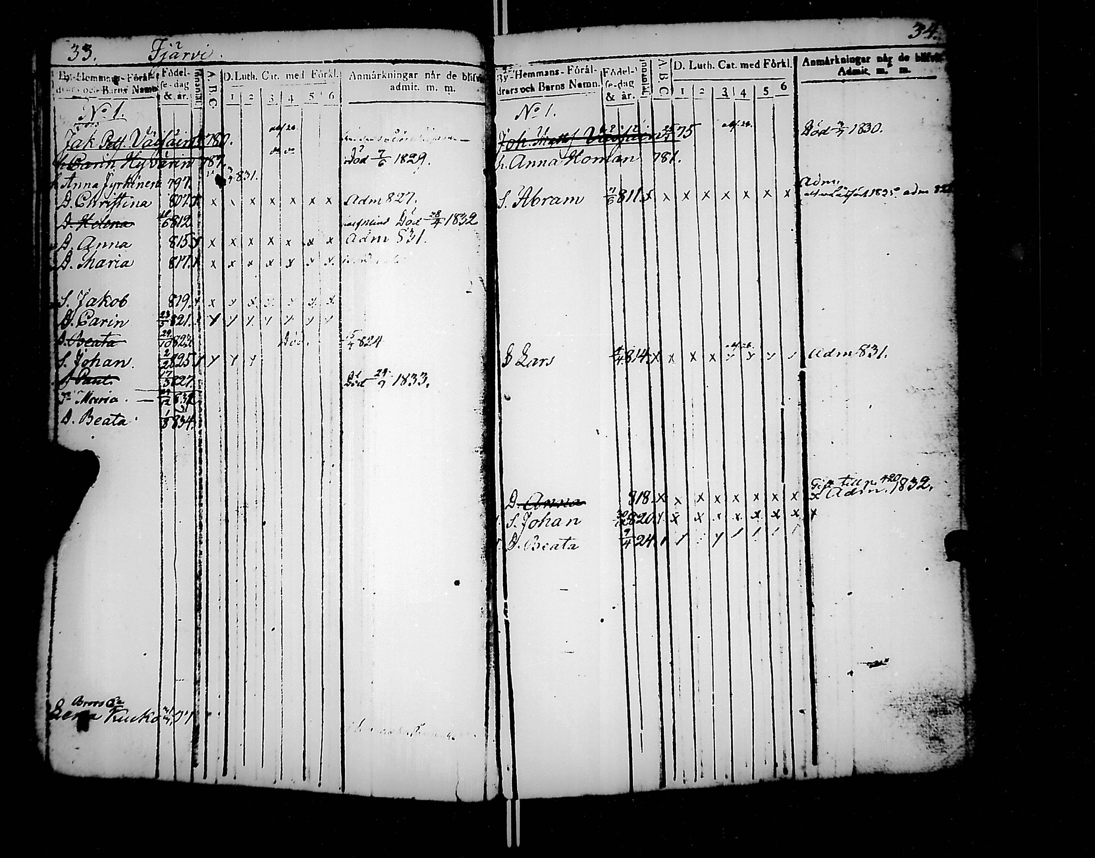 [ ../kirjat/Kirkonkirjat/jaakkima/lastenkirja_1820-1833_mko158-166/kuvat/18.jpg ]