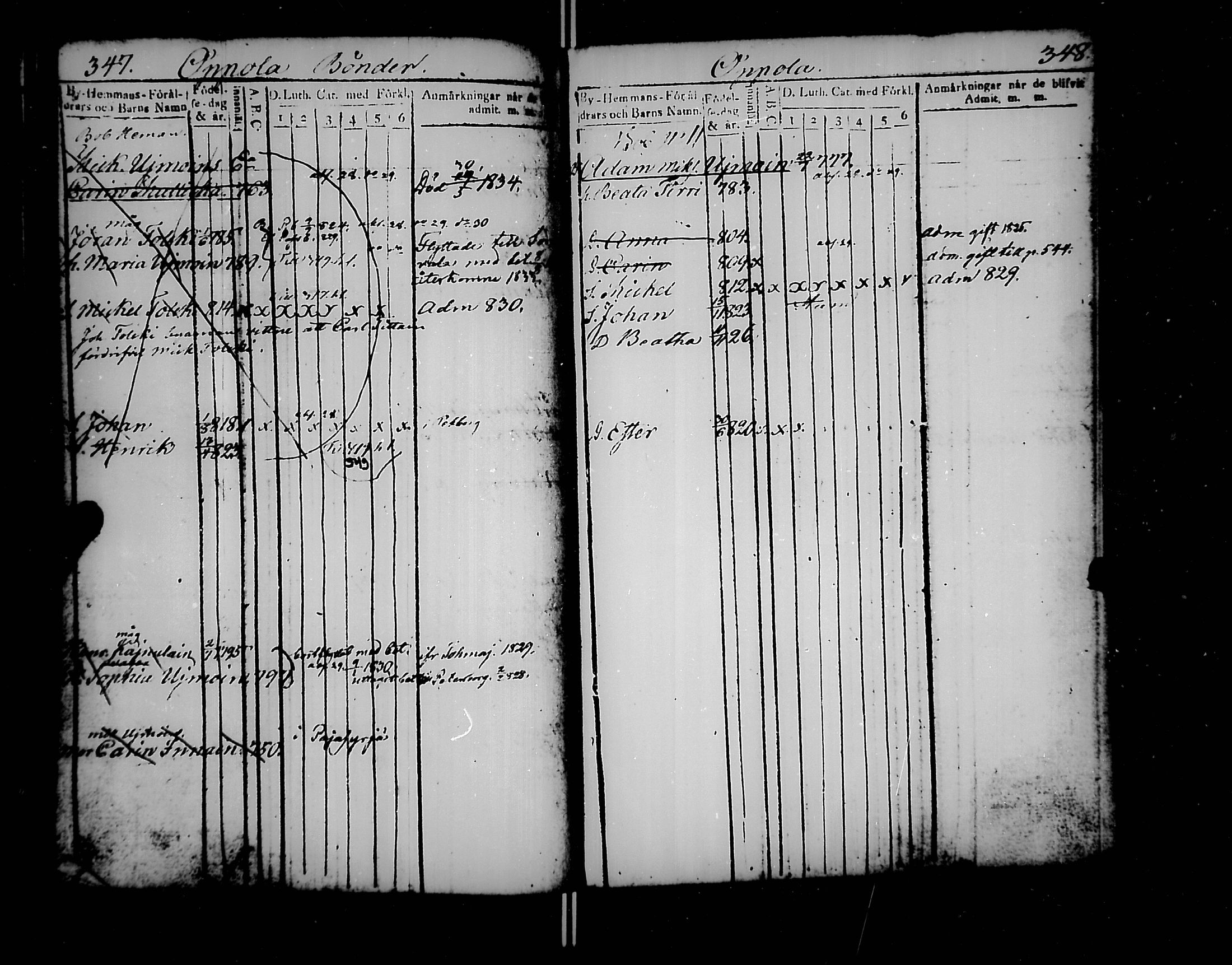[ ../kirjat/Kirkonkirjat/jaakkima/lastenkirja_1820-1833_mko158-166/kuvat/189.jpg ]