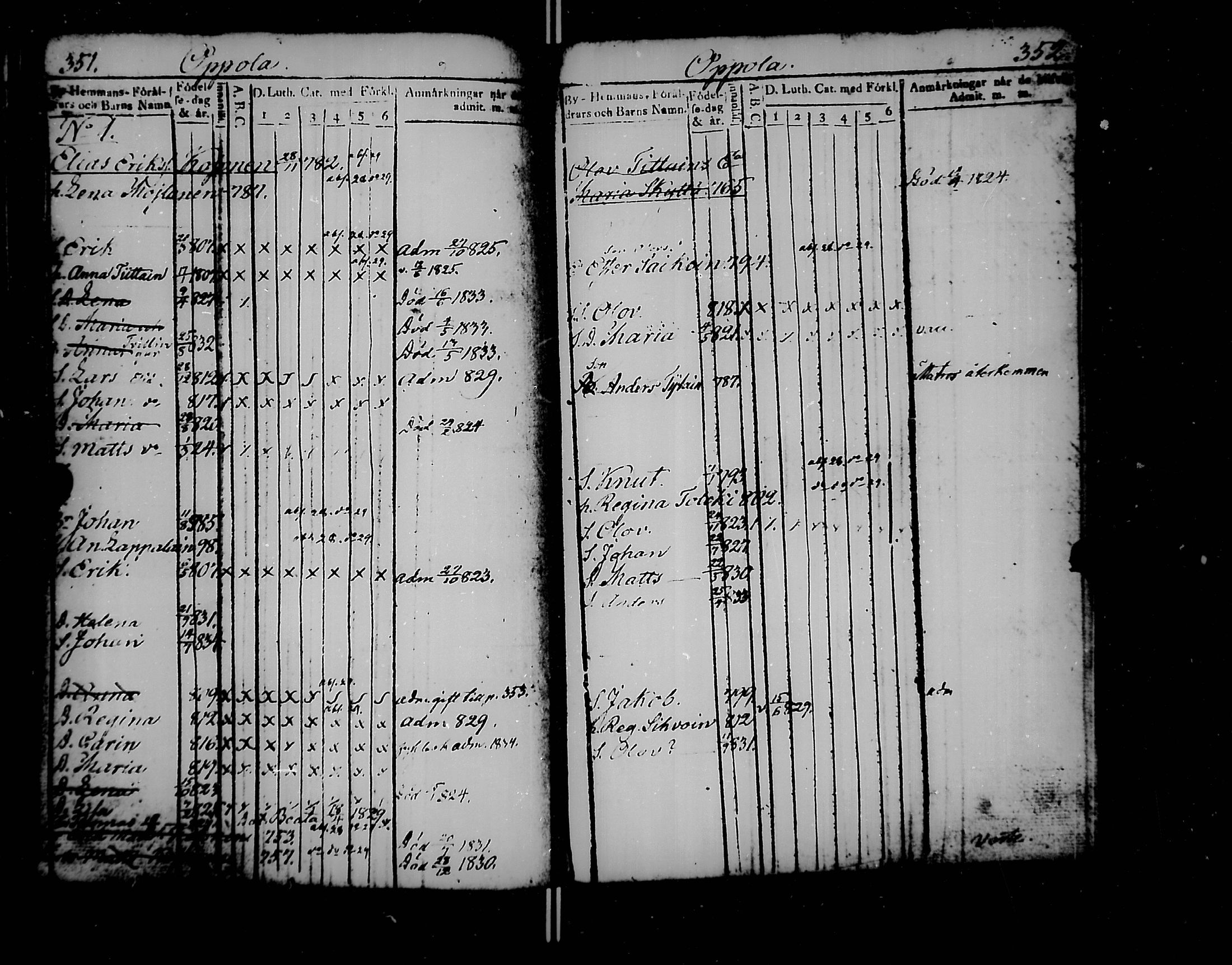 [ ../kirjat/Kirkonkirjat/jaakkima/lastenkirja_1820-1833_mko158-166/kuvat/191.jpg ]