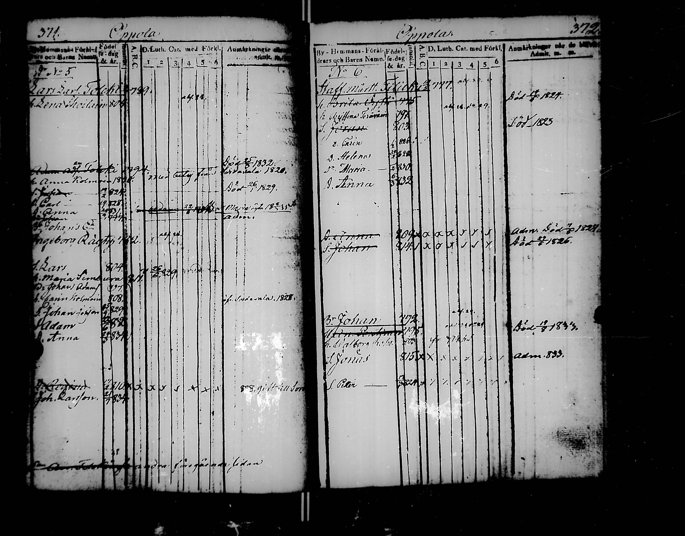 [ ../kirjat/Kirkonkirjat/jaakkima/lastenkirja_1820-1833_mko158-166/kuvat/201.jpg ]