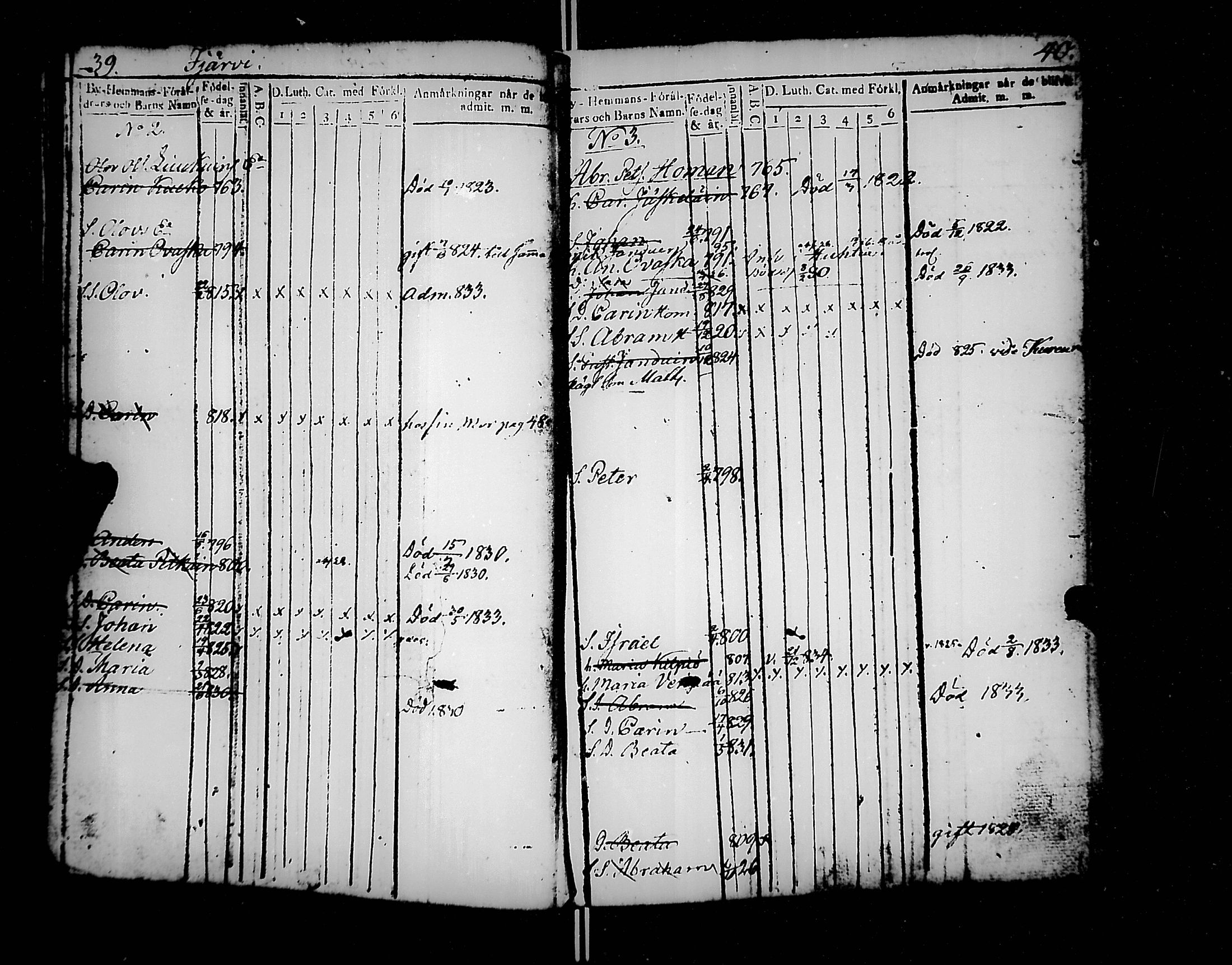 [ ../kirjat/Kirkonkirjat/jaakkima/lastenkirja_1820-1833_mko158-166/kuvat/21.jpg ]