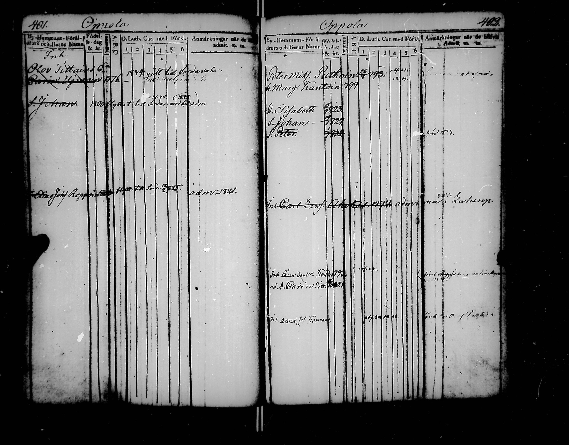[ ../kirjat/Kirkonkirjat/jaakkima/lastenkirja_1820-1833_mko158-166/kuvat/216.jpg ]