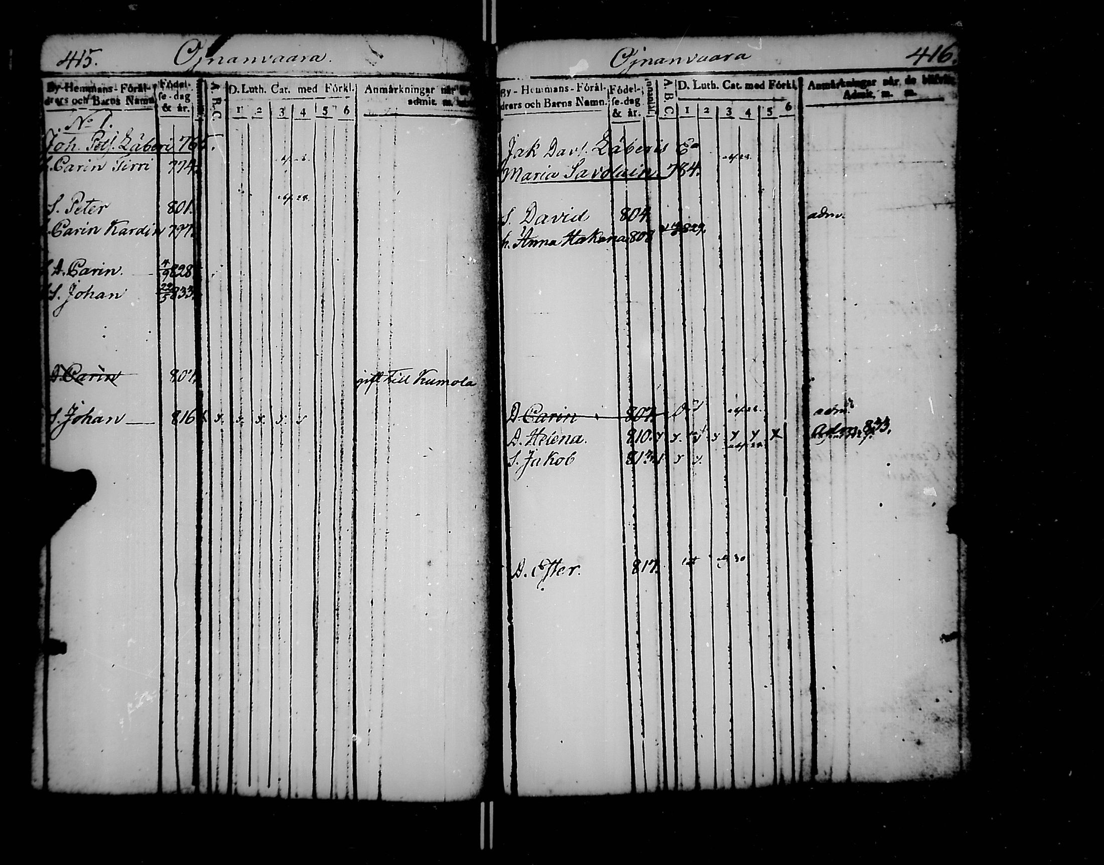 [ ../kirjat/Kirkonkirjat/jaakkima/lastenkirja_1820-1833_mko158-166/kuvat/224.jpg ]