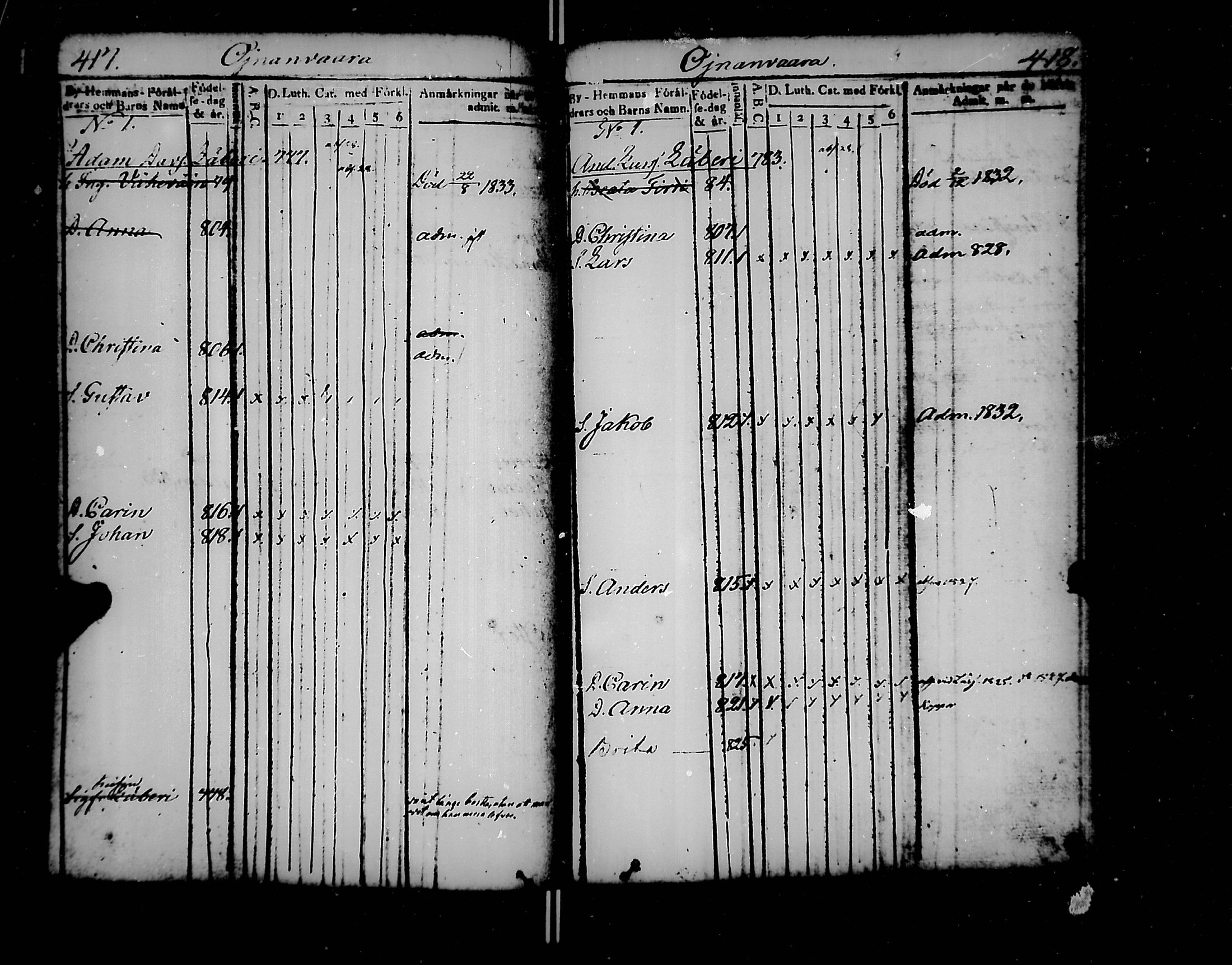 [ ../kirjat/Kirkonkirjat/jaakkima/lastenkirja_1820-1833_mko158-166/kuvat/225.jpg ]