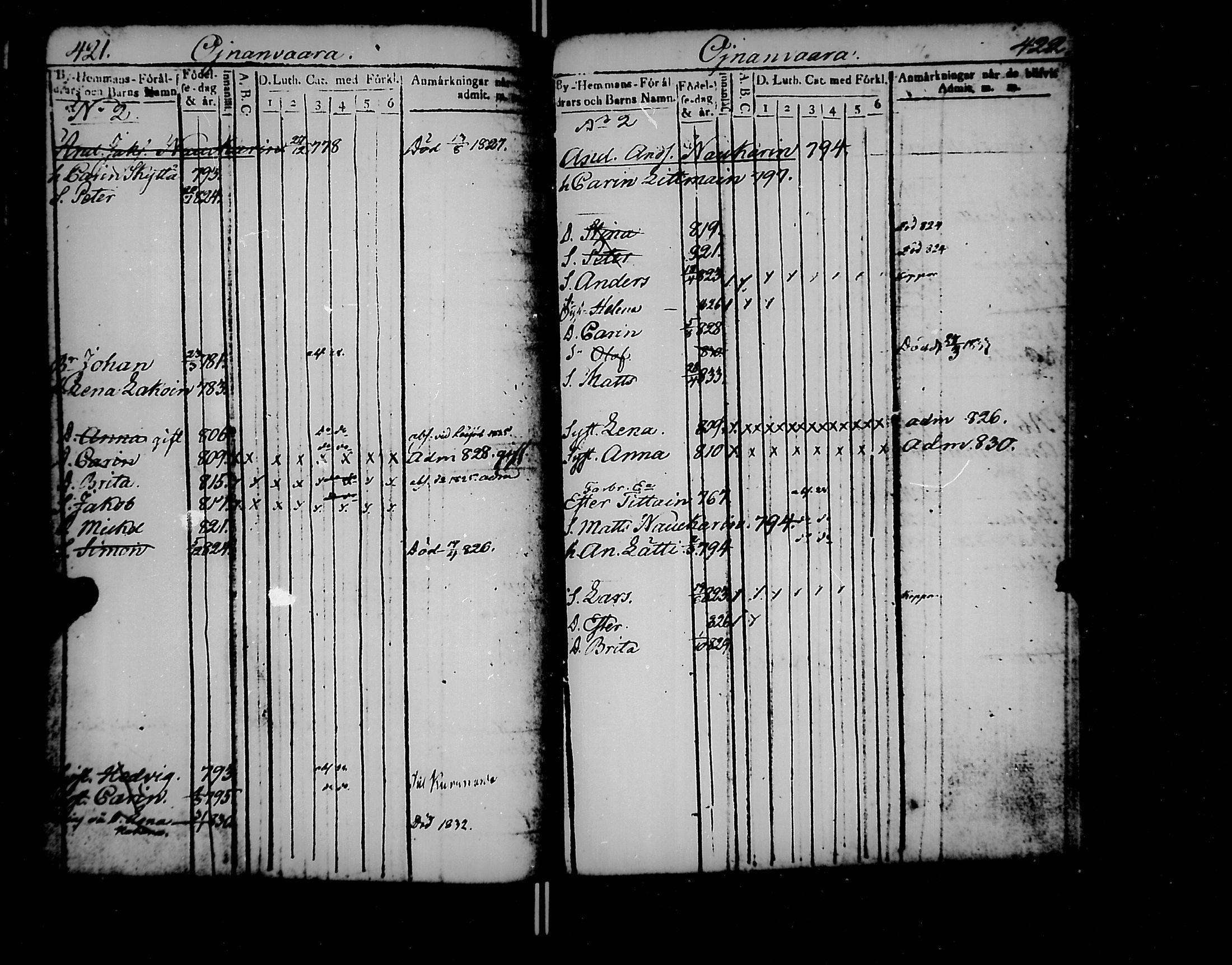 [ ../kirjat/Kirkonkirjat/jaakkima/lastenkirja_1820-1833_mko158-166/kuvat/227.jpg ]