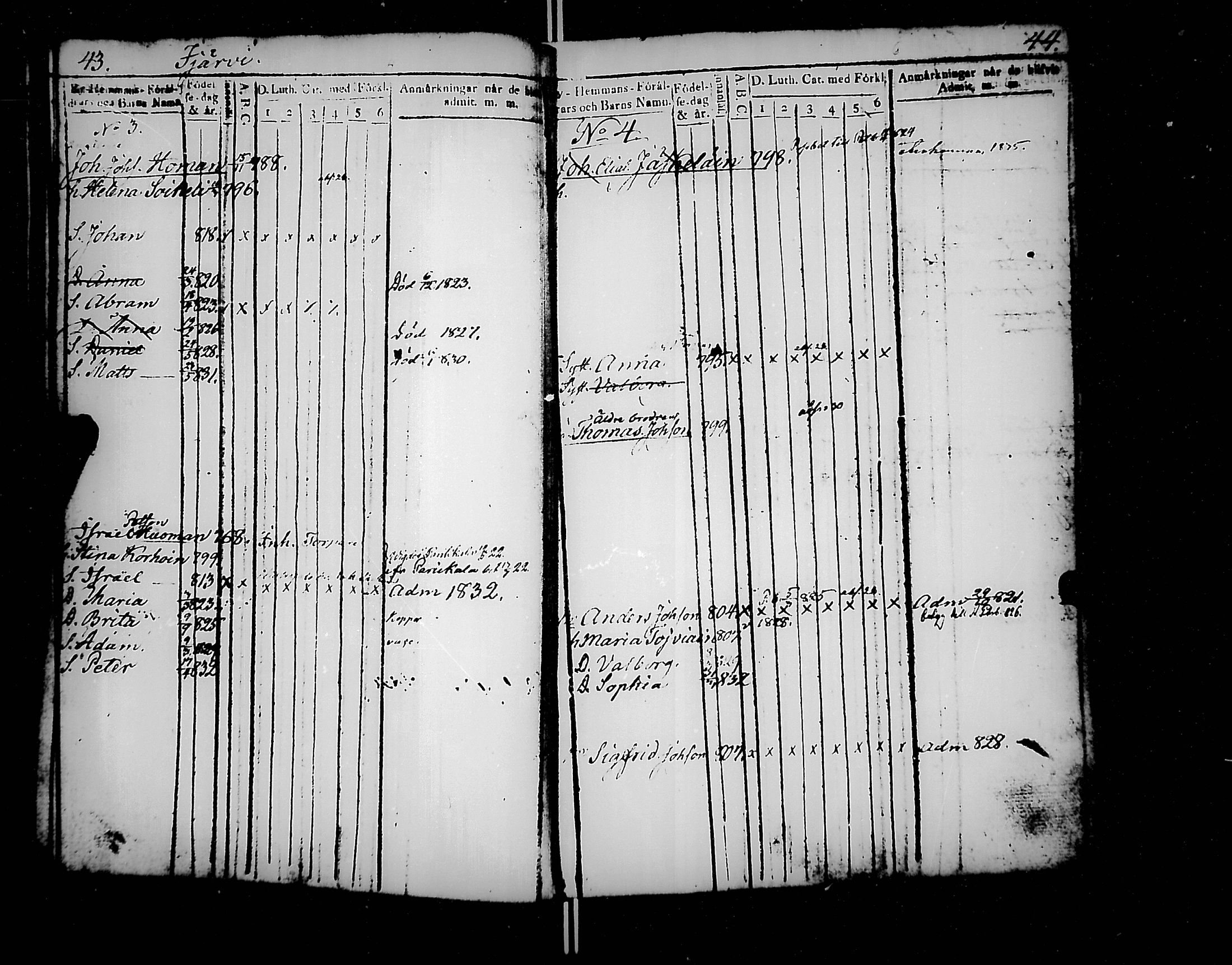 [ ../kirjat/Kirkonkirjat/jaakkima/lastenkirja_1820-1833_mko158-166/kuvat/23.jpg ]