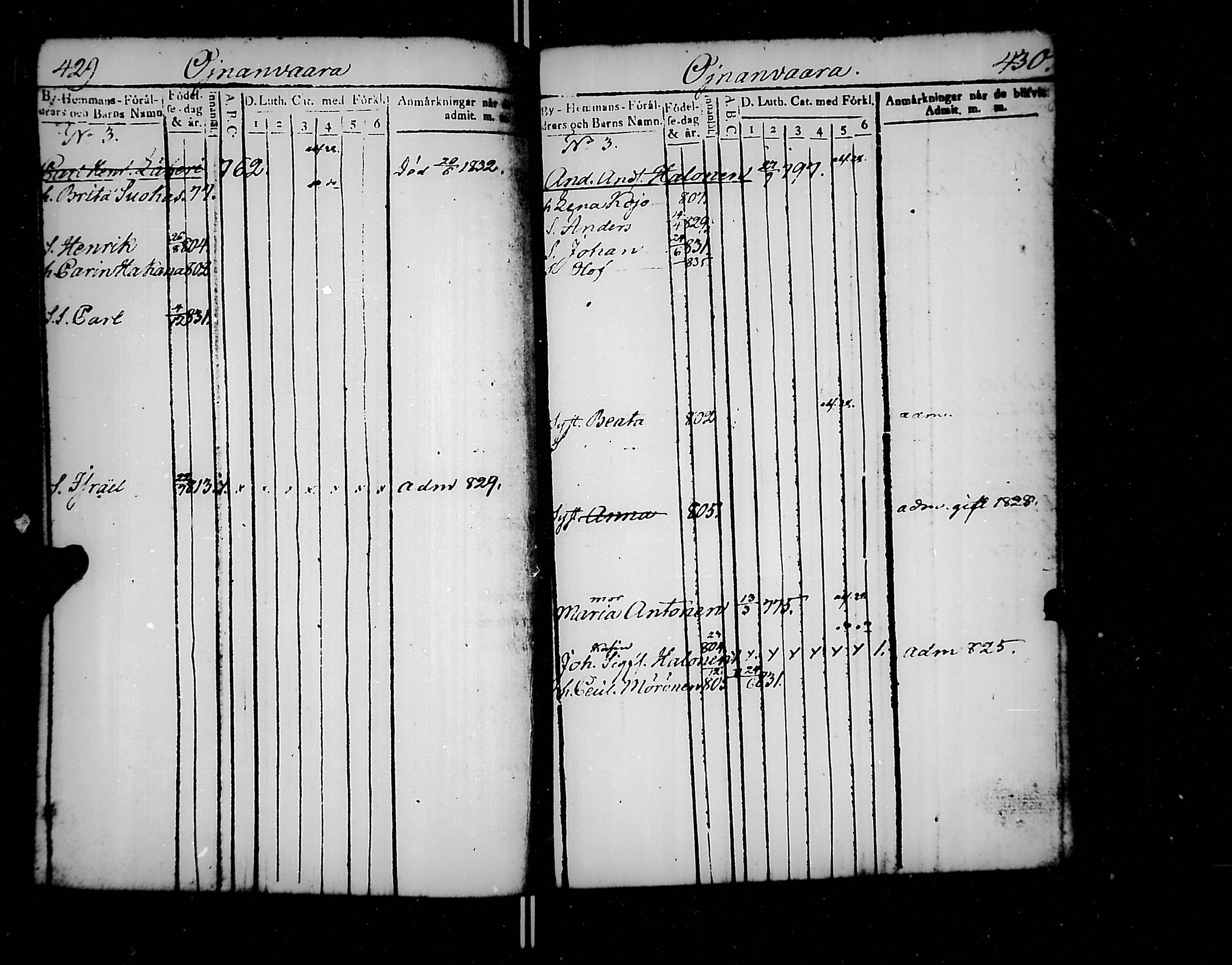 [ ../kirjat/Kirkonkirjat/jaakkima/lastenkirja_1820-1833_mko158-166/kuvat/231.jpg ]