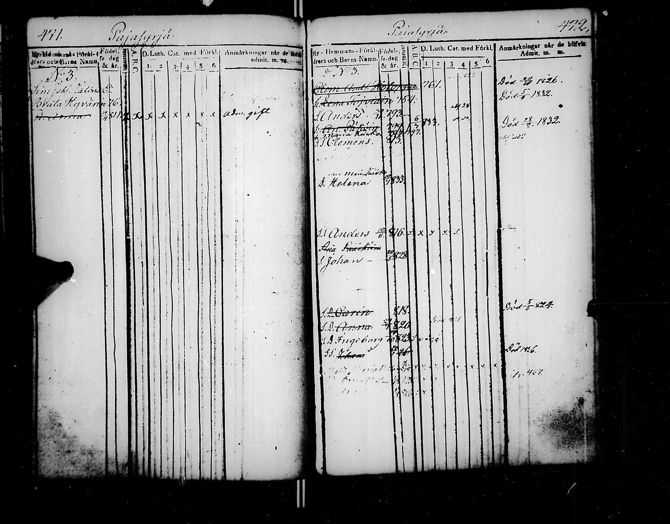 [ ../kirjat/Kirkonkirjat/jaakkima/lastenkirja_1820-1833_mko158-166/kuvat/240.jpg ]
