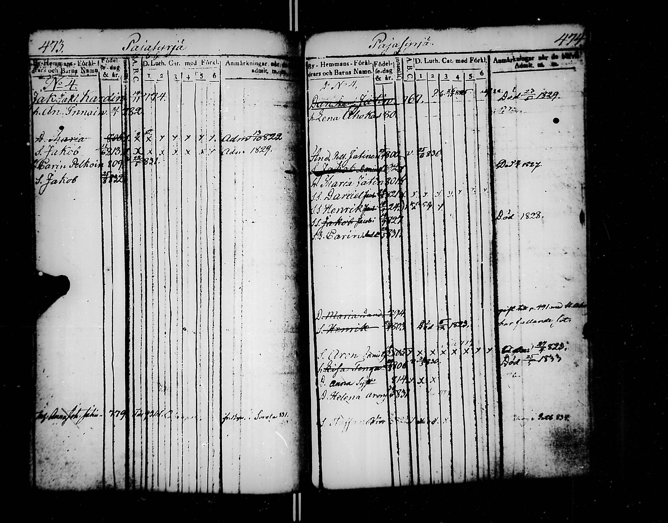 [ ../kirjat/Kirkonkirjat/jaakkima/lastenkirja_1820-1833_mko158-166/kuvat/241.jpg ]