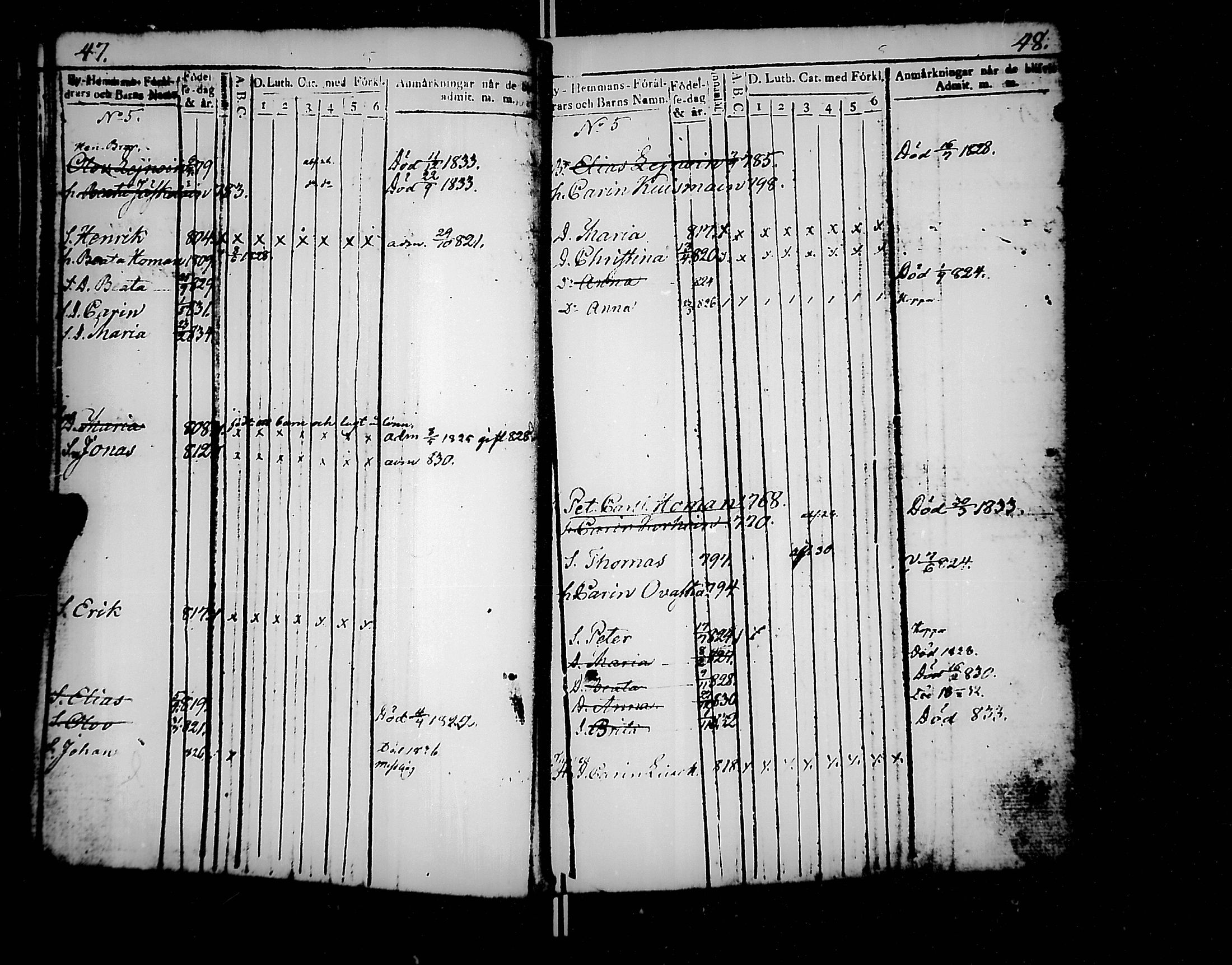 [ ../kirjat/Kirkonkirjat/jaakkima/lastenkirja_1820-1833_mko158-166/kuvat/25.jpg ]