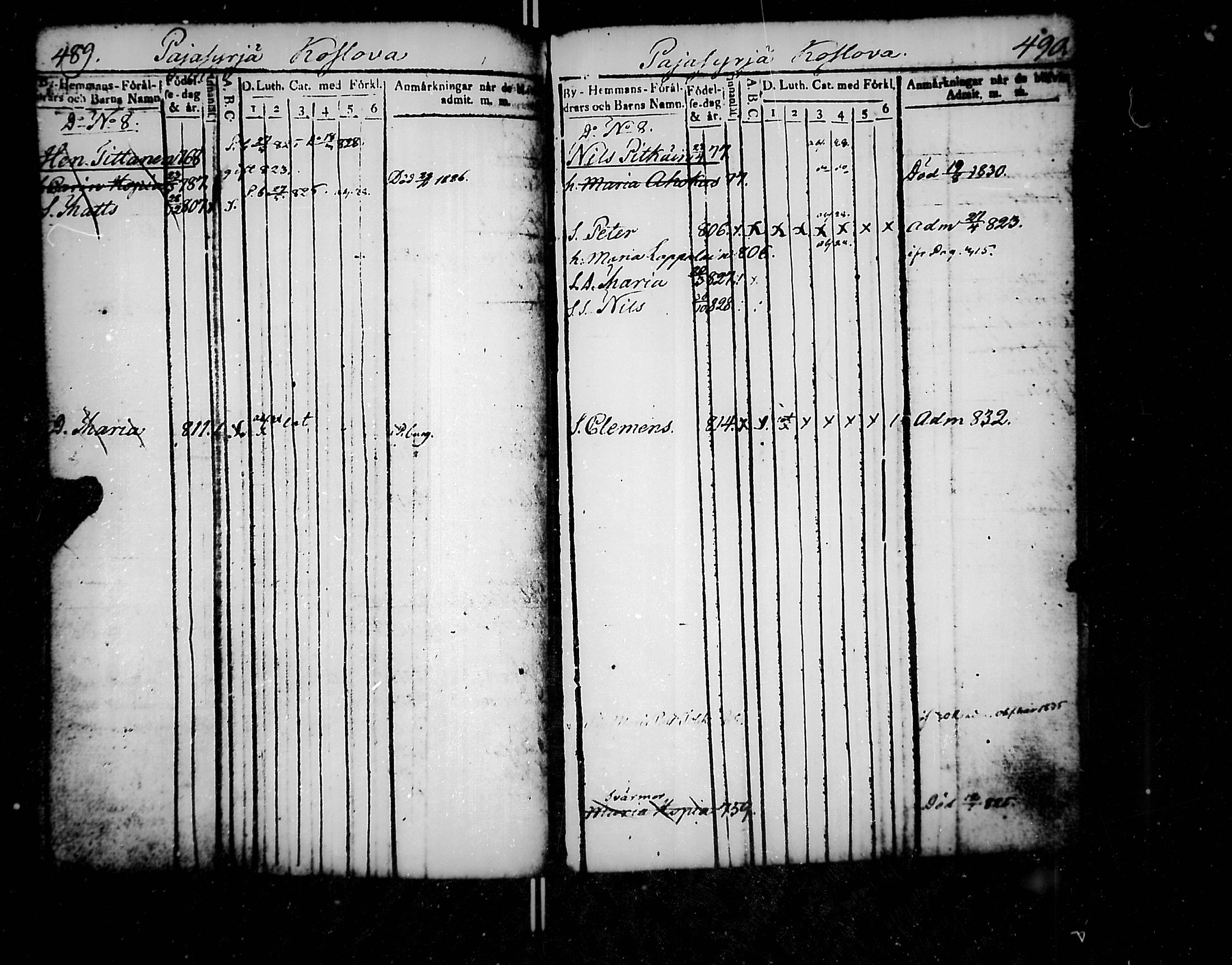 [ ../kirjat/Kirkonkirjat/jaakkima/lastenkirja_1820-1833_mko158-166/kuvat/250.jpg ]