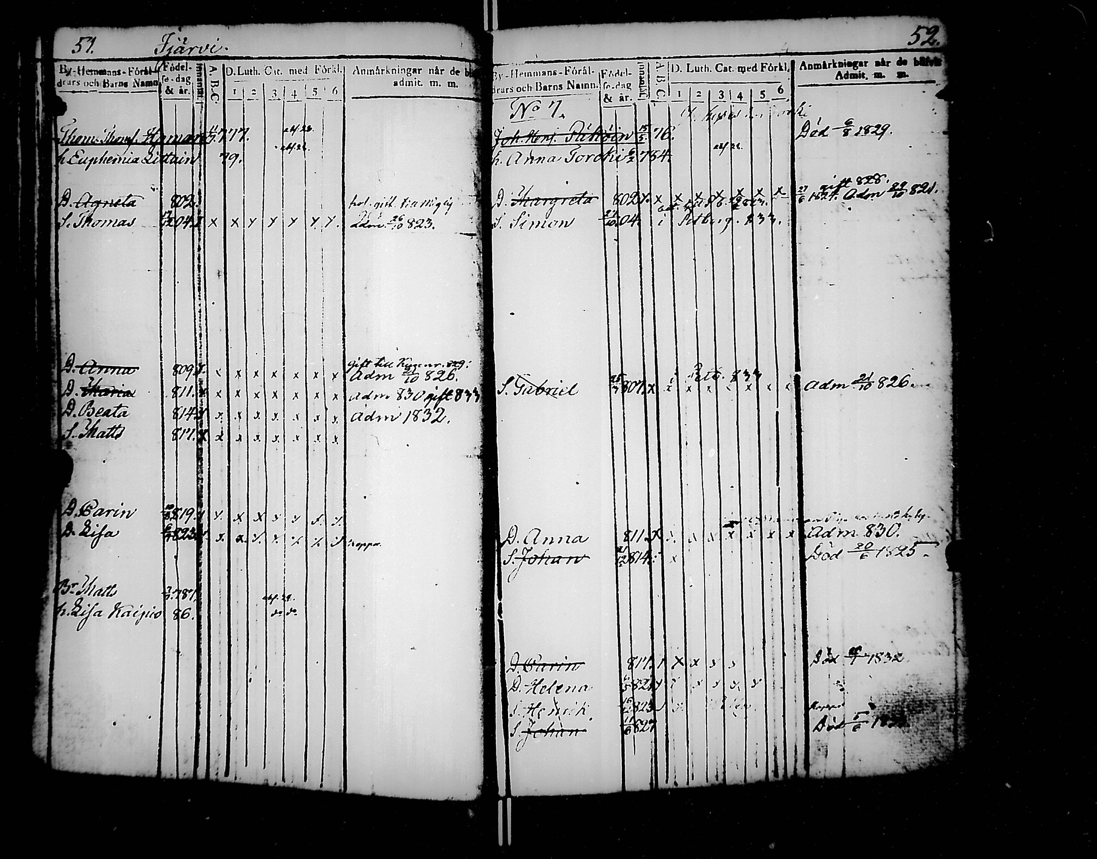 [ ../kirjat/Kirkonkirjat/jaakkima/lastenkirja_1820-1833_mko158-166/kuvat/27.jpg ]