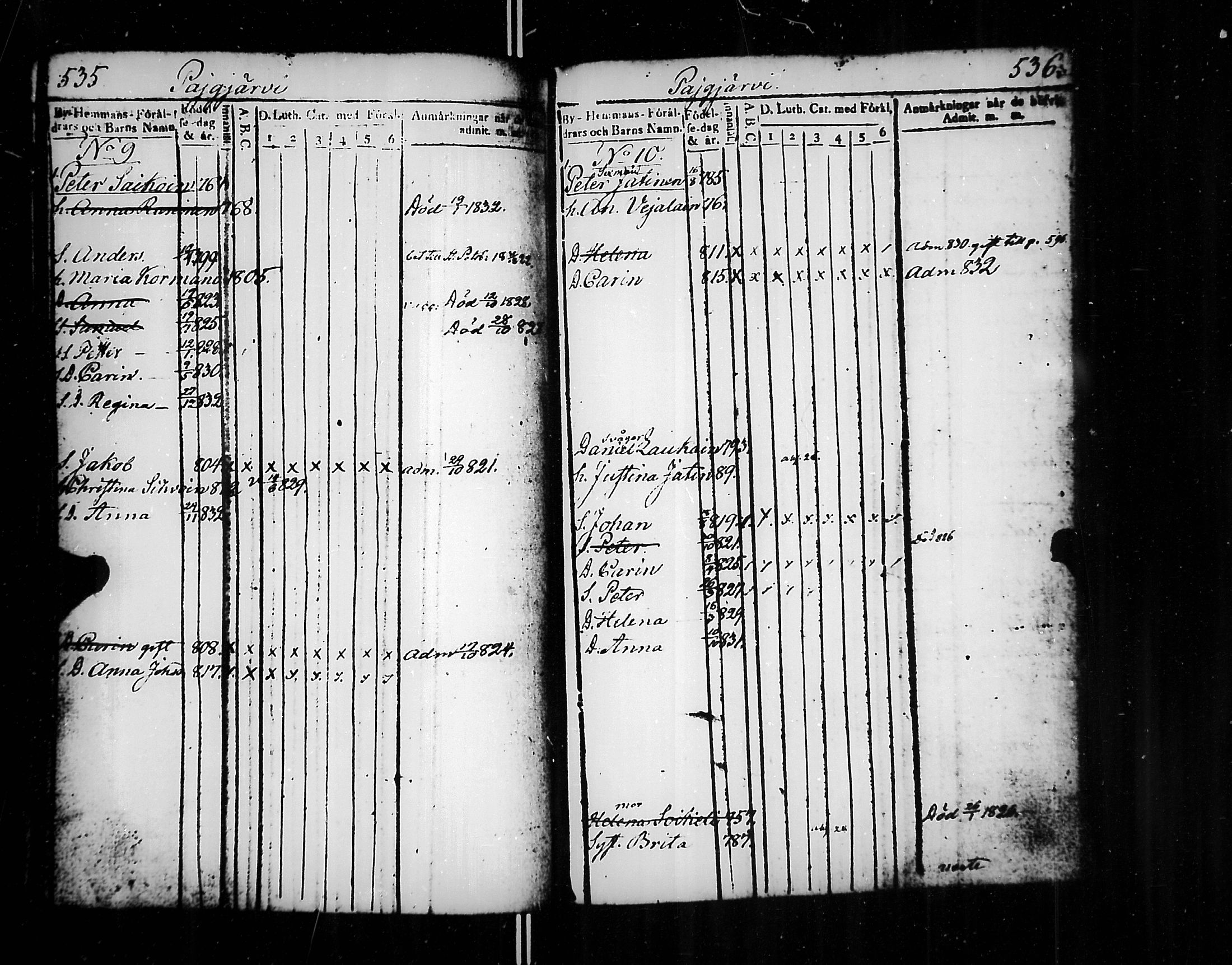 [ ../kirjat/Kirkonkirjat/jaakkima/lastenkirja_1820-1833_mko158-166/kuvat/273.jpg ]