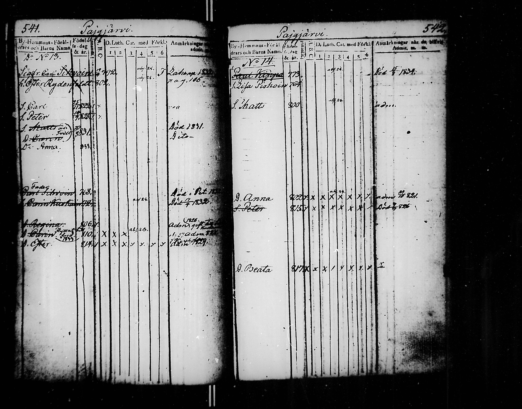 [ ../kirjat/Kirkonkirjat/jaakkima/lastenkirja_1820-1833_mko158-166/kuvat/276.jpg ]