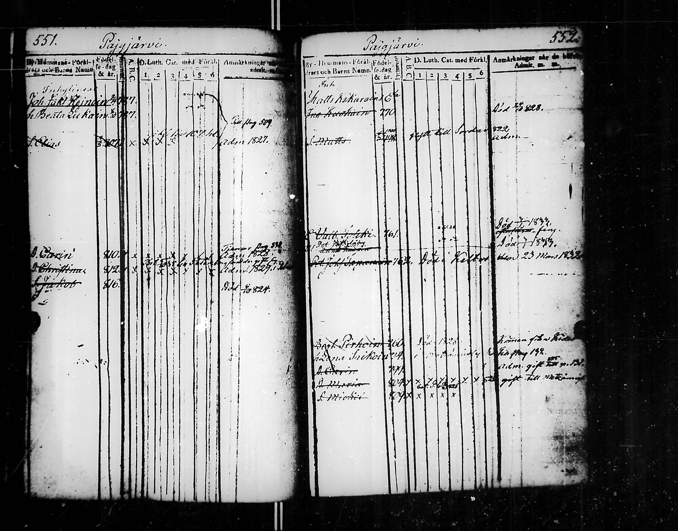 [ ../kirjat/Kirkonkirjat/jaakkima/lastenkirja_1820-1833_mko158-166/kuvat/286.jpg ]