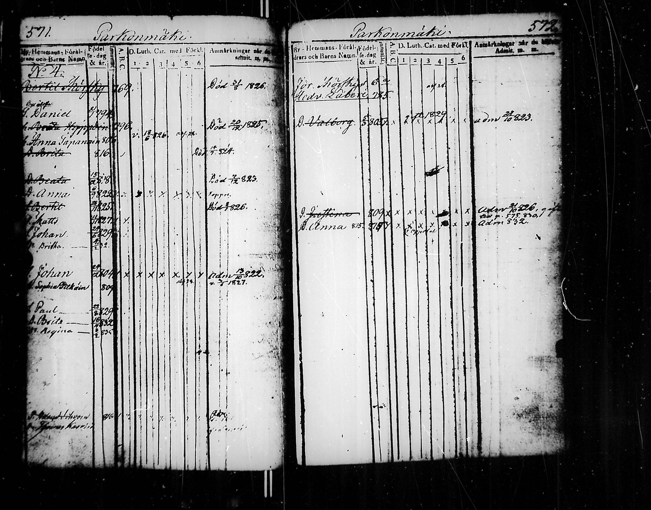 [ ../kirjat/Kirkonkirjat/jaakkima/lastenkirja_1820-1833_mko158-166/kuvat/295.jpg ]