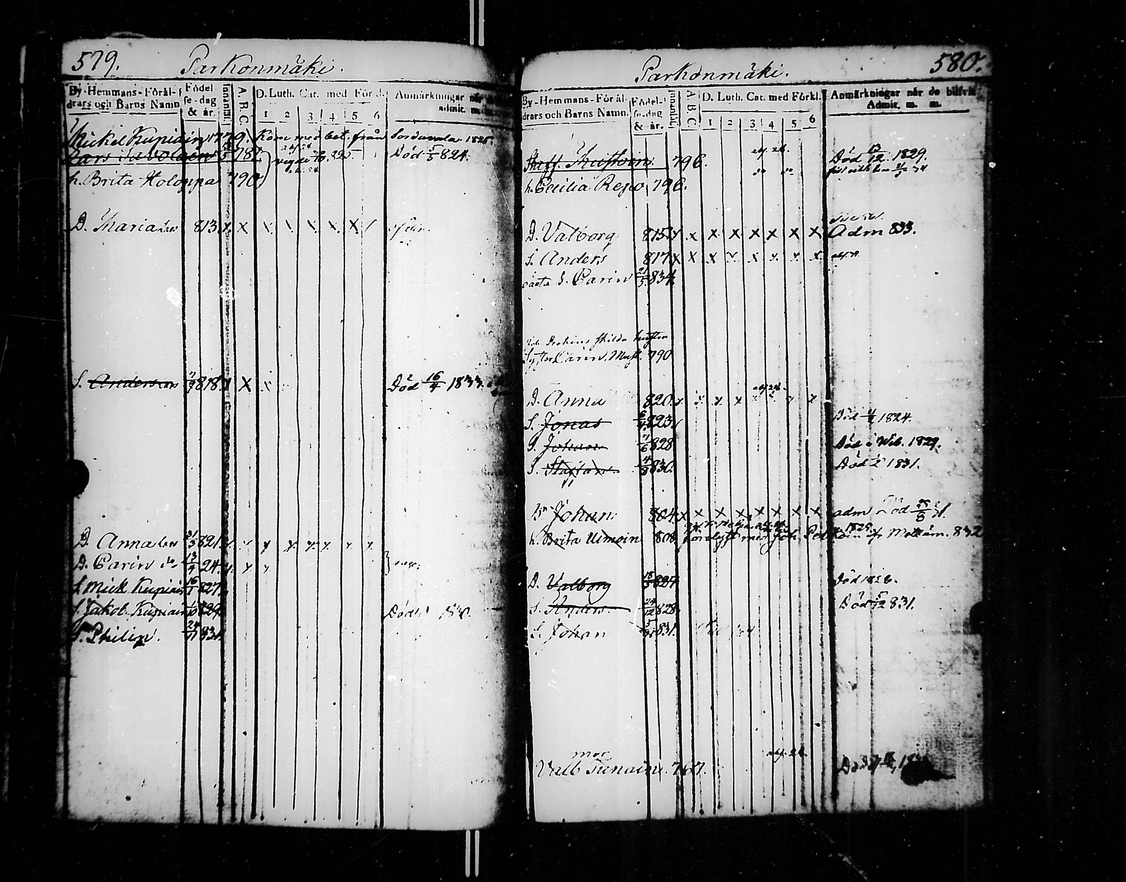 [ ../kirjat/Kirkonkirjat/jaakkima/lastenkirja_1820-1833_mko158-166/kuvat/299.jpg ]