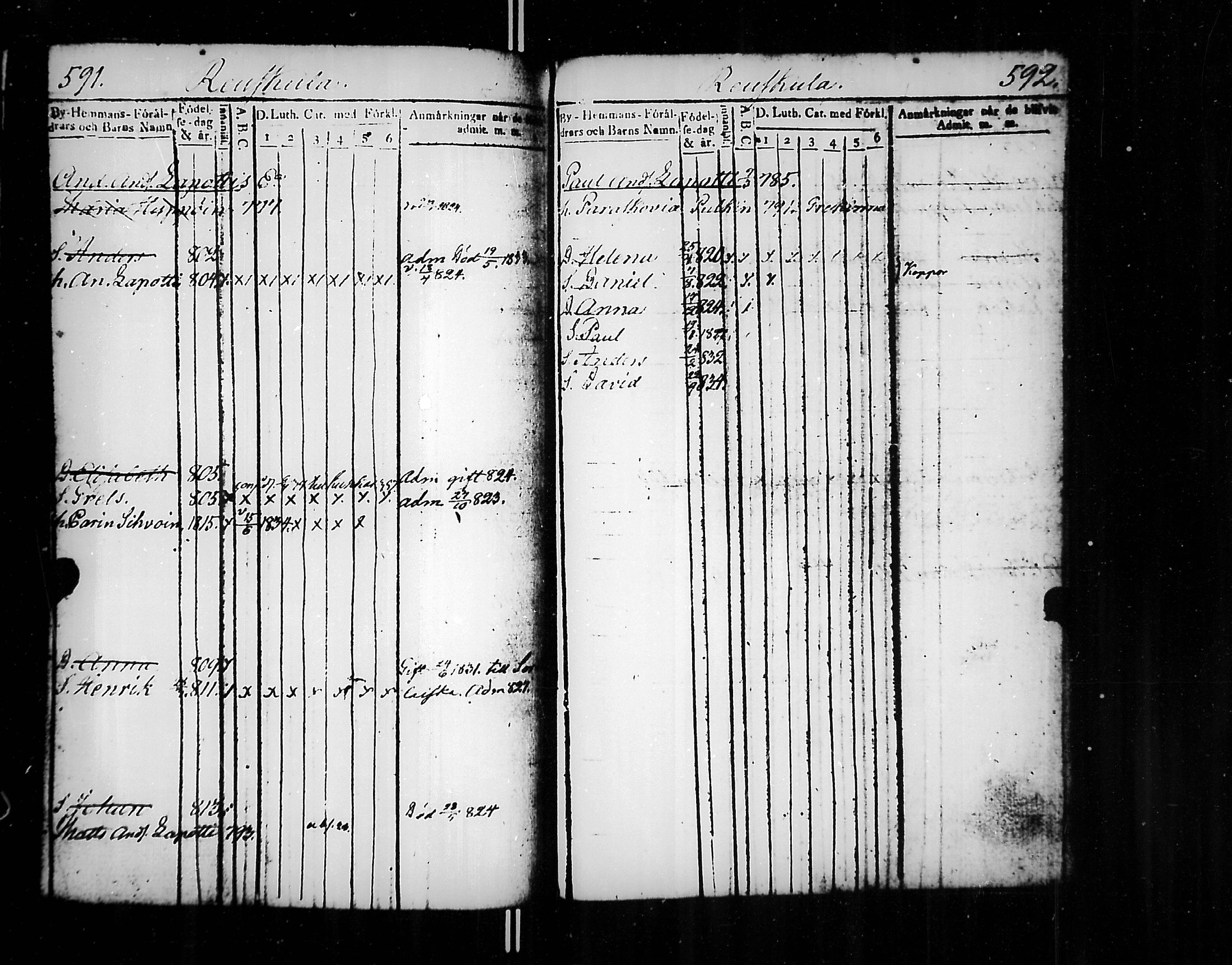 [ ../kirjat/Kirkonkirjat/jaakkima/lastenkirja_1820-1833_mko158-166/kuvat/304.jpg ]